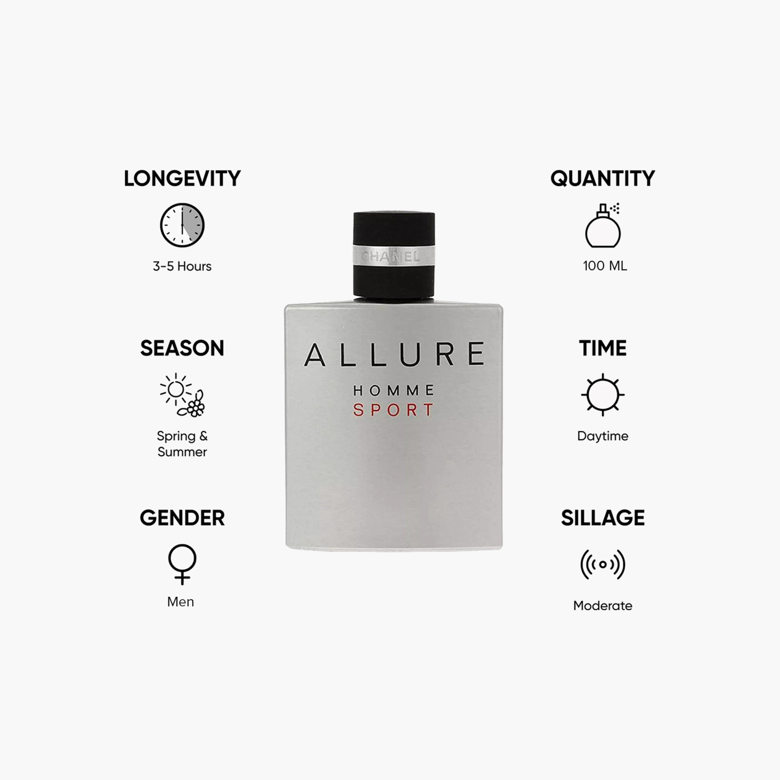 عطر أو دو تواليت ألور أوم سبورت للرجال من شانيل - 100 مل-beautyandpersonalcare-fragrance-men-image-5