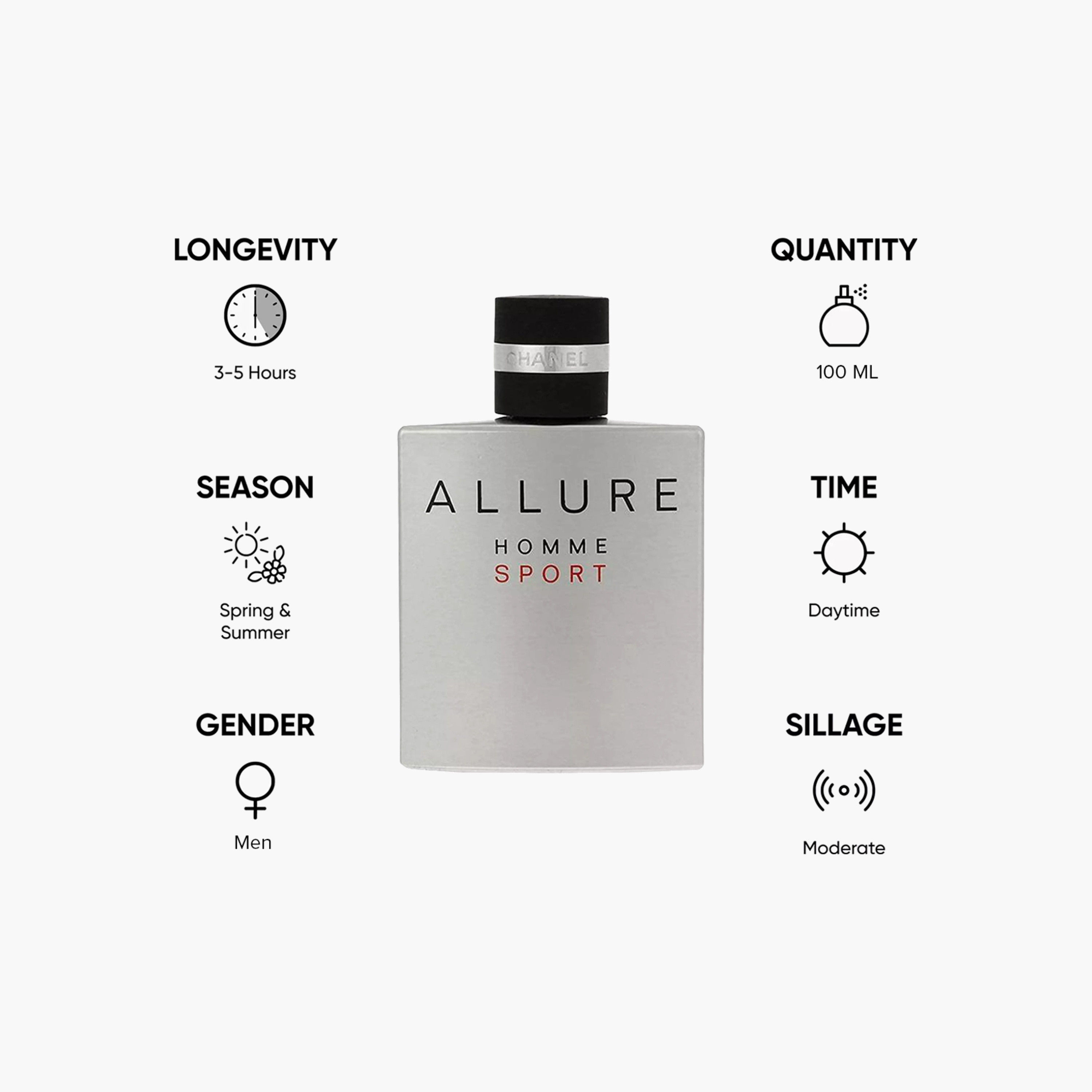 عطر أو دو تواليت ألور أوم سبورت للرجال من شانيل - 100 مل-beautyandpersonalcare-fragrance-men-image-5