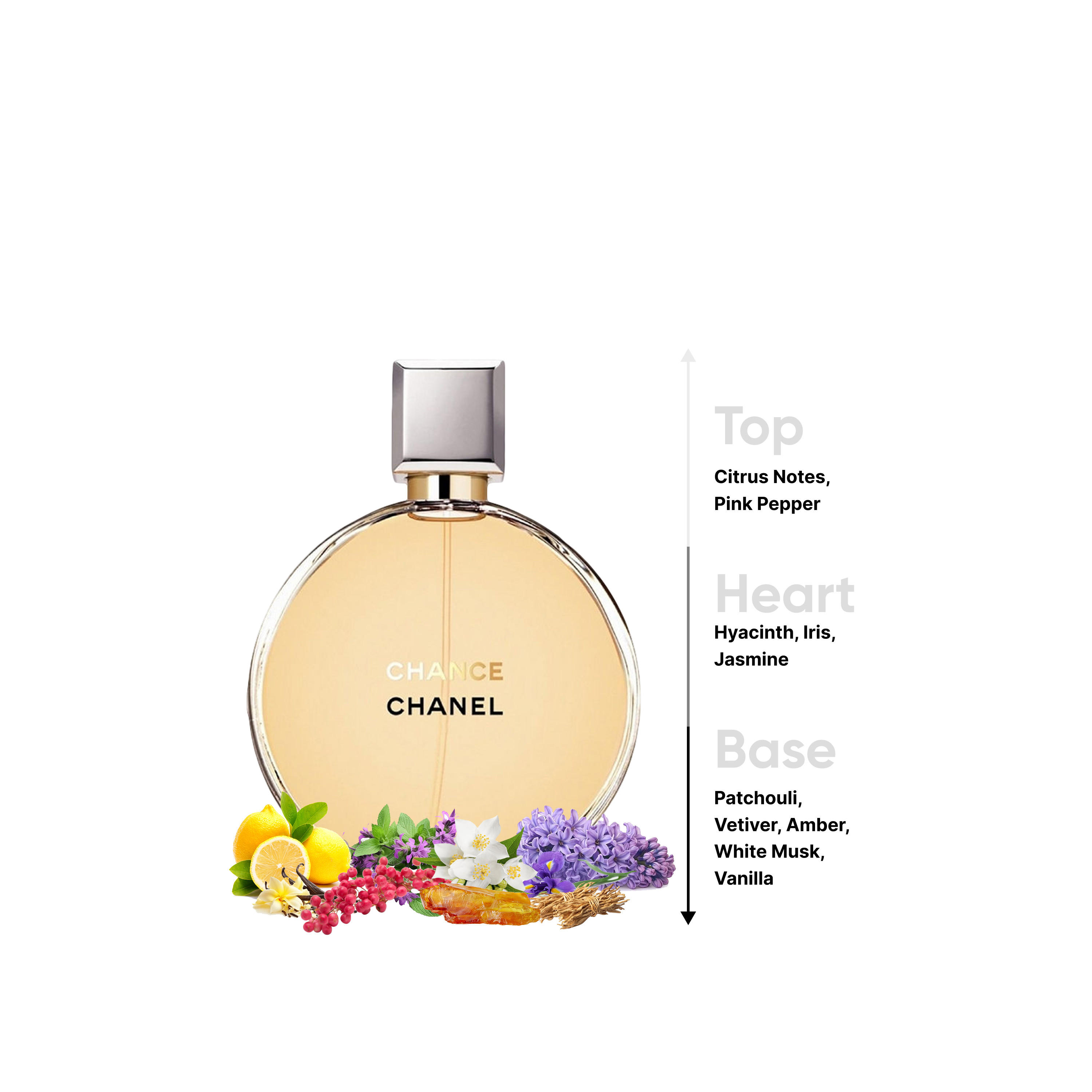 Chanel Chance Eau de Parfum for Women - 100 ml-beautyandpersonalcare-fragrance-women-image-4