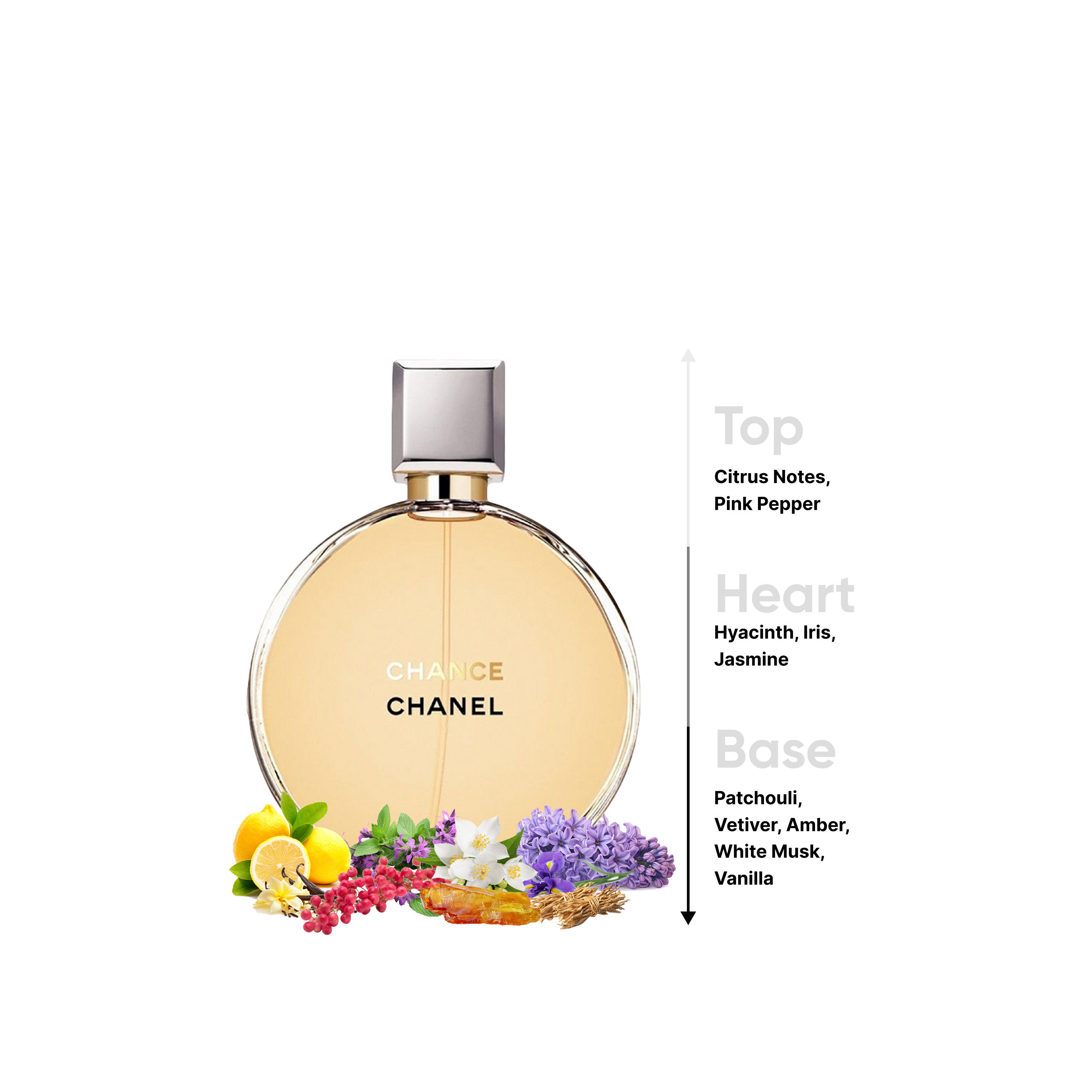 Chanel Chance Eau de Parfum for Women - 100 ml-beautyandpersonalcare-fragrance-women-image-4