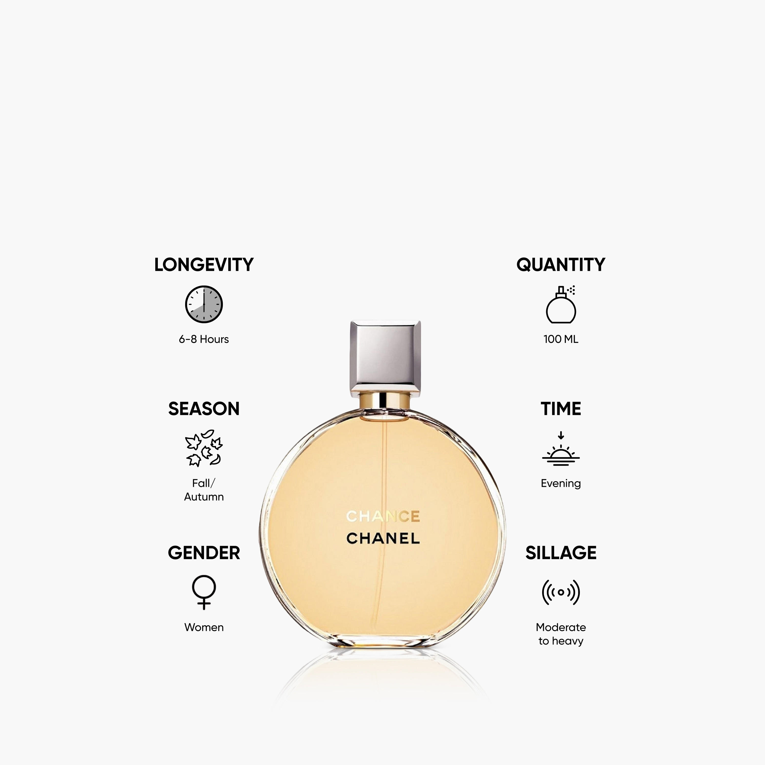 Chanel Chance Eau de Parfum for Women - 100 ml-beautyandpersonalcare-fragrance-women-image-5
