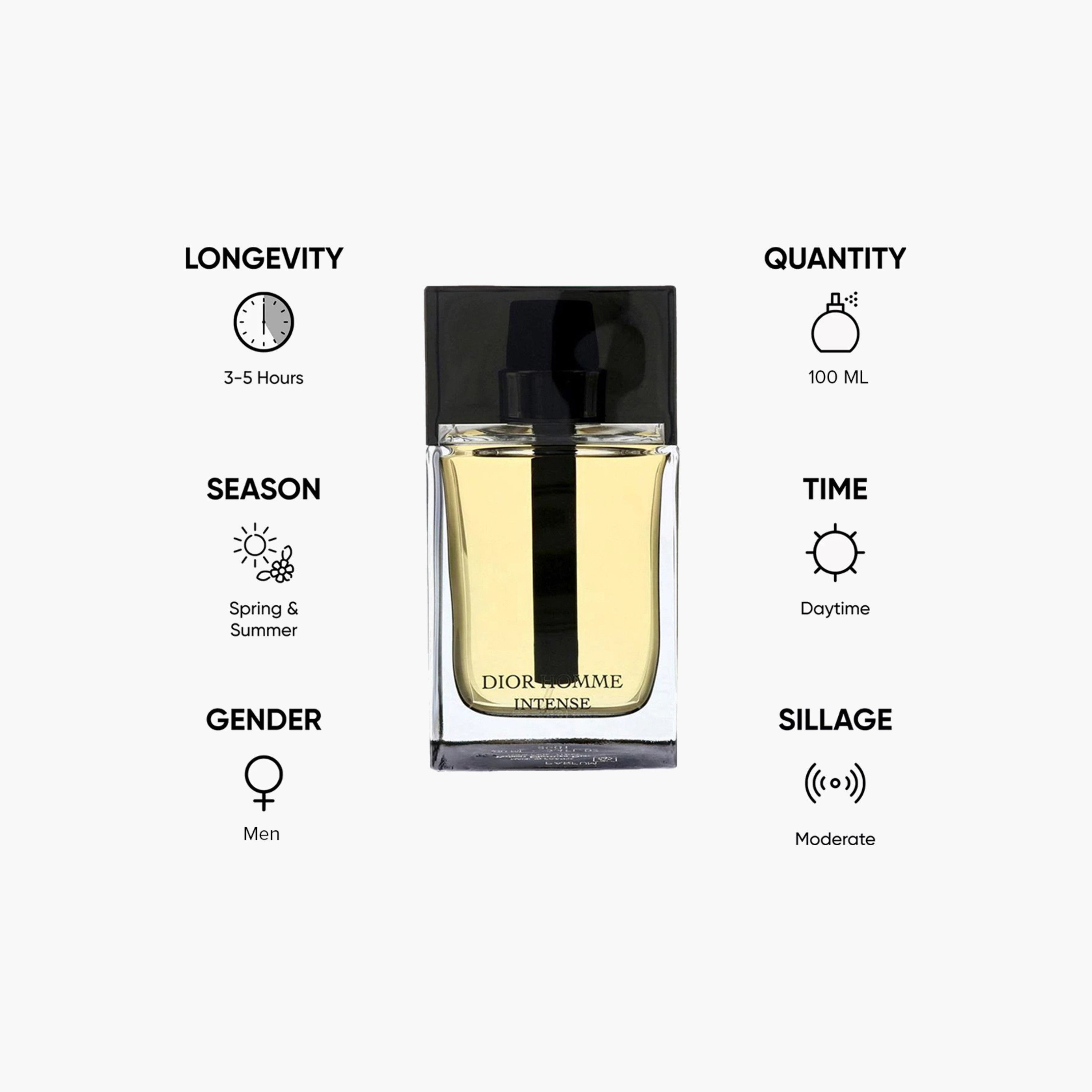 Christian Dior Homme Intense Eau de Parfum for Men - 100 ml-beautyandpersonalcare-fragrance-men-image-5
