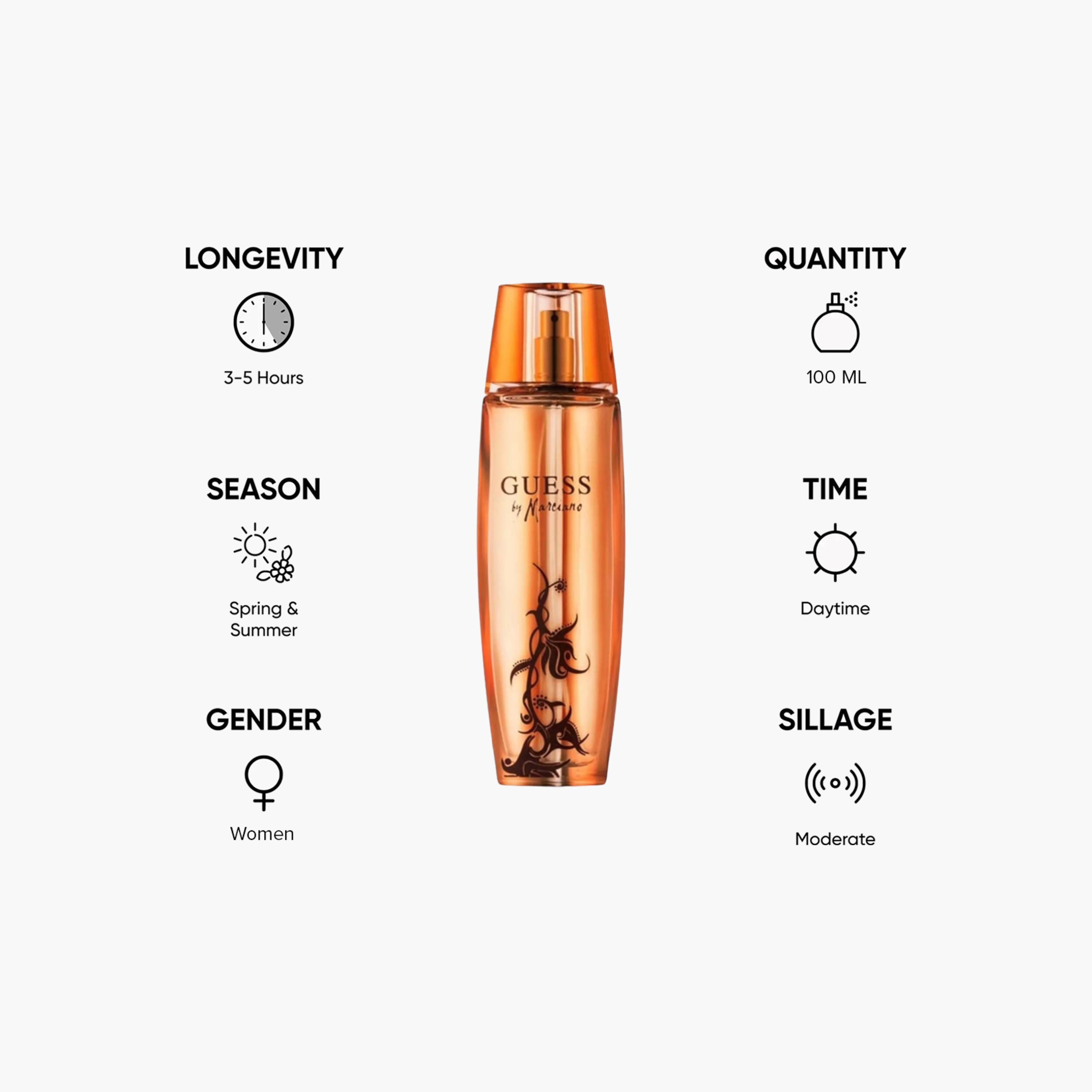 Guess by Marciano Eau de Parfum for Women - 100 ml-beautyandpersonalcare-fragrance-women-image-5
