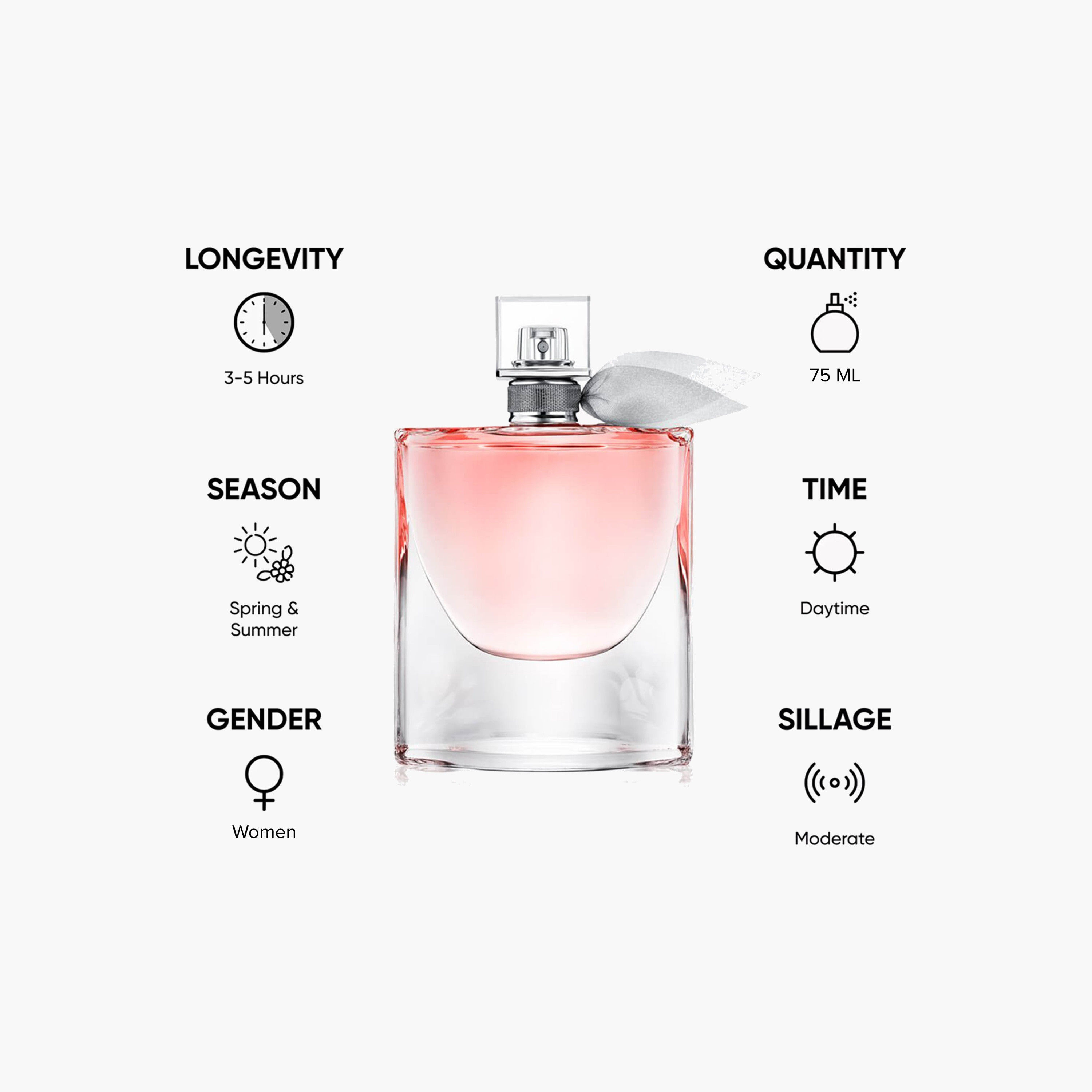 Lancome La Vie Est Belle Eau De Parfum Spray for Women - 75 ml-beautyandpersonalcare-fragrance-women-image-5