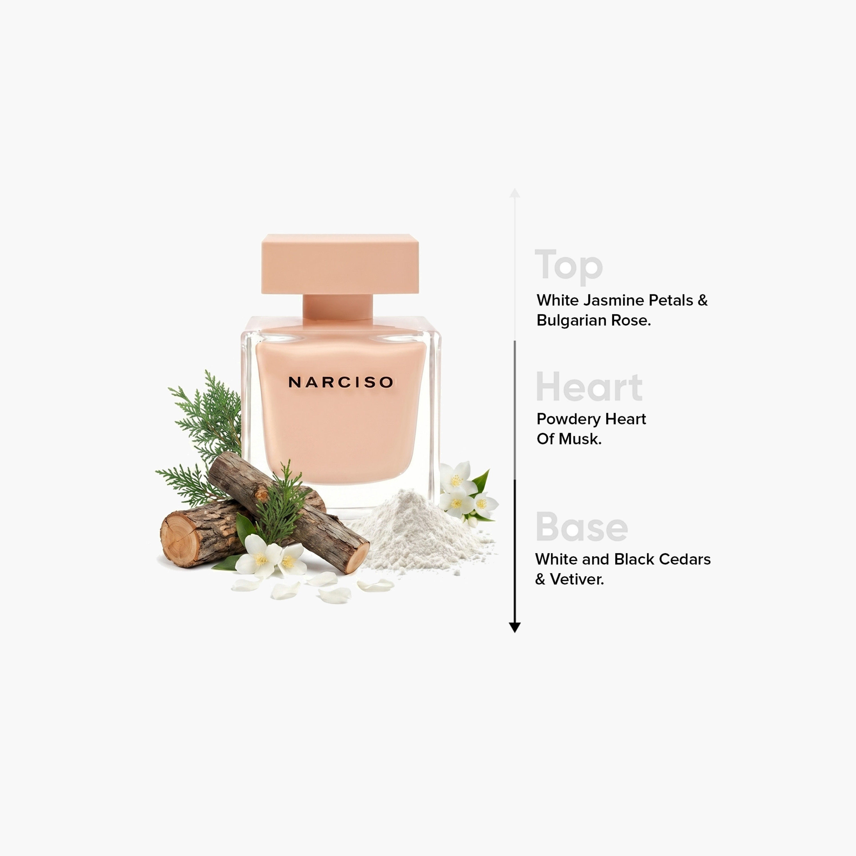بخاخ عطر أو دو برفيوم بودر للنساء من نارسيسو رودريغيز - 90 مل-beautyandpersonalcare-fragrance-women-image-4