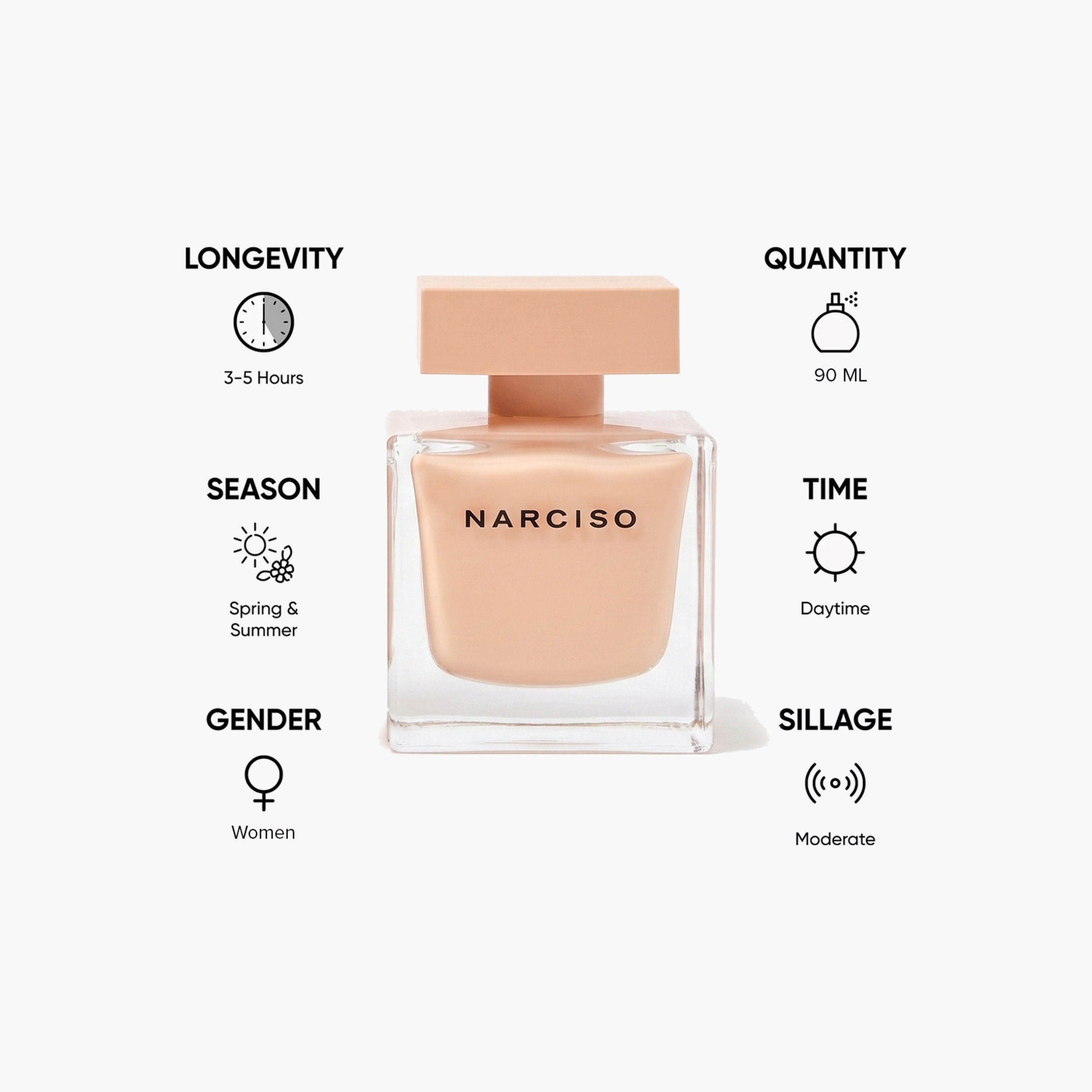 بخاخ عطر أو دو برفيوم بودر للنساء من نارسيسو رودريغيز - 90 مل-beautyandpersonalcare-fragrance-women-image-5