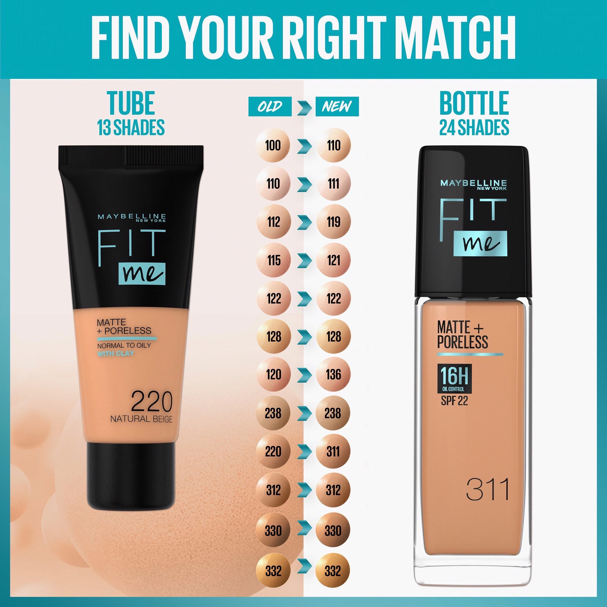 Maybelline New York Fit Me Matte Poreless Foundation-beautyandpersonalcare-makeup-face-foundations-image-7