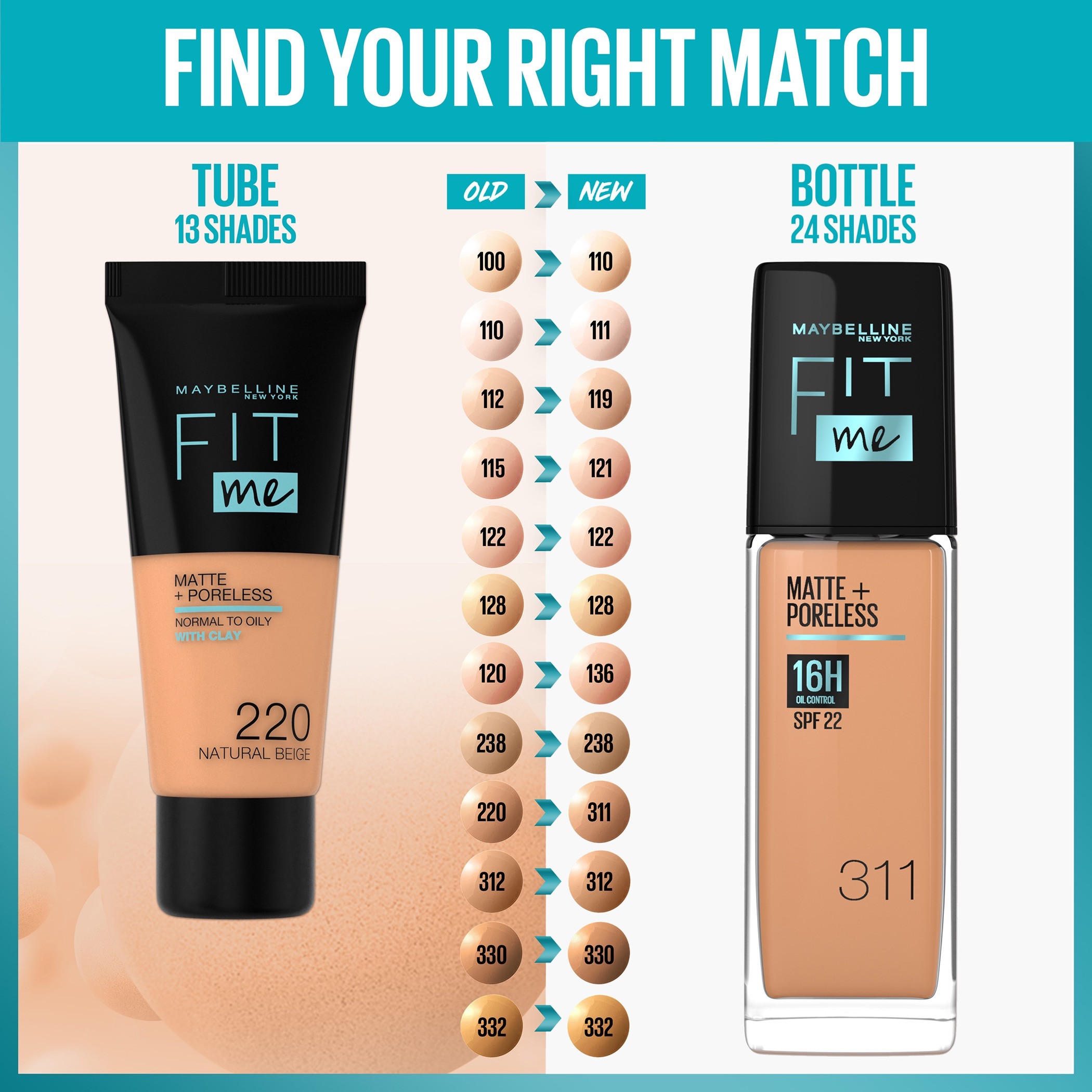 Maybelline New York Fit Me Matte Poreless Foundation-beautyandpersonalcare-makeup-face-foundations-image-7