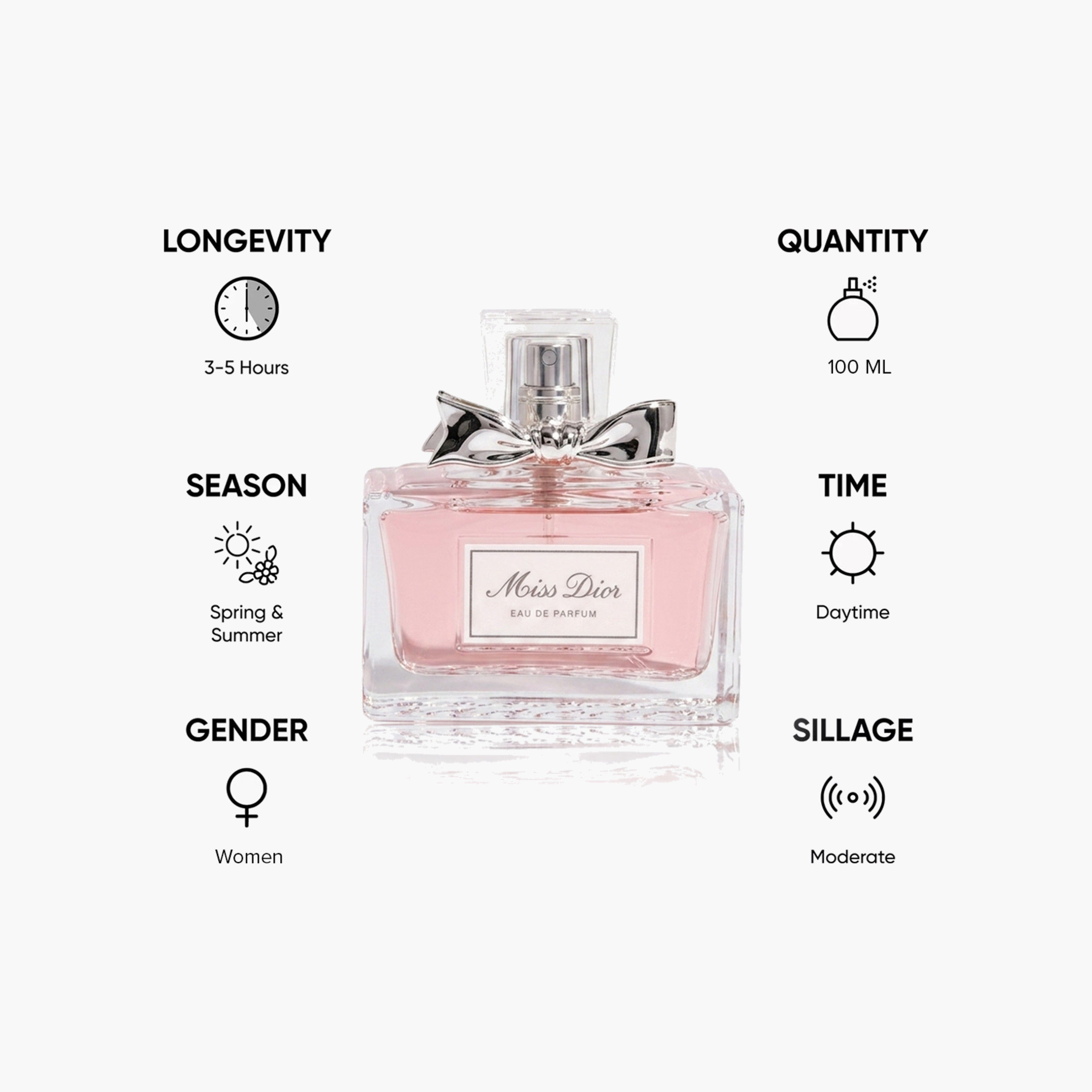 Christian Dior Miss Dior Women's Eau De Parfum - 100 ml-beautyandpersonalcare-fragrance-women-image-5