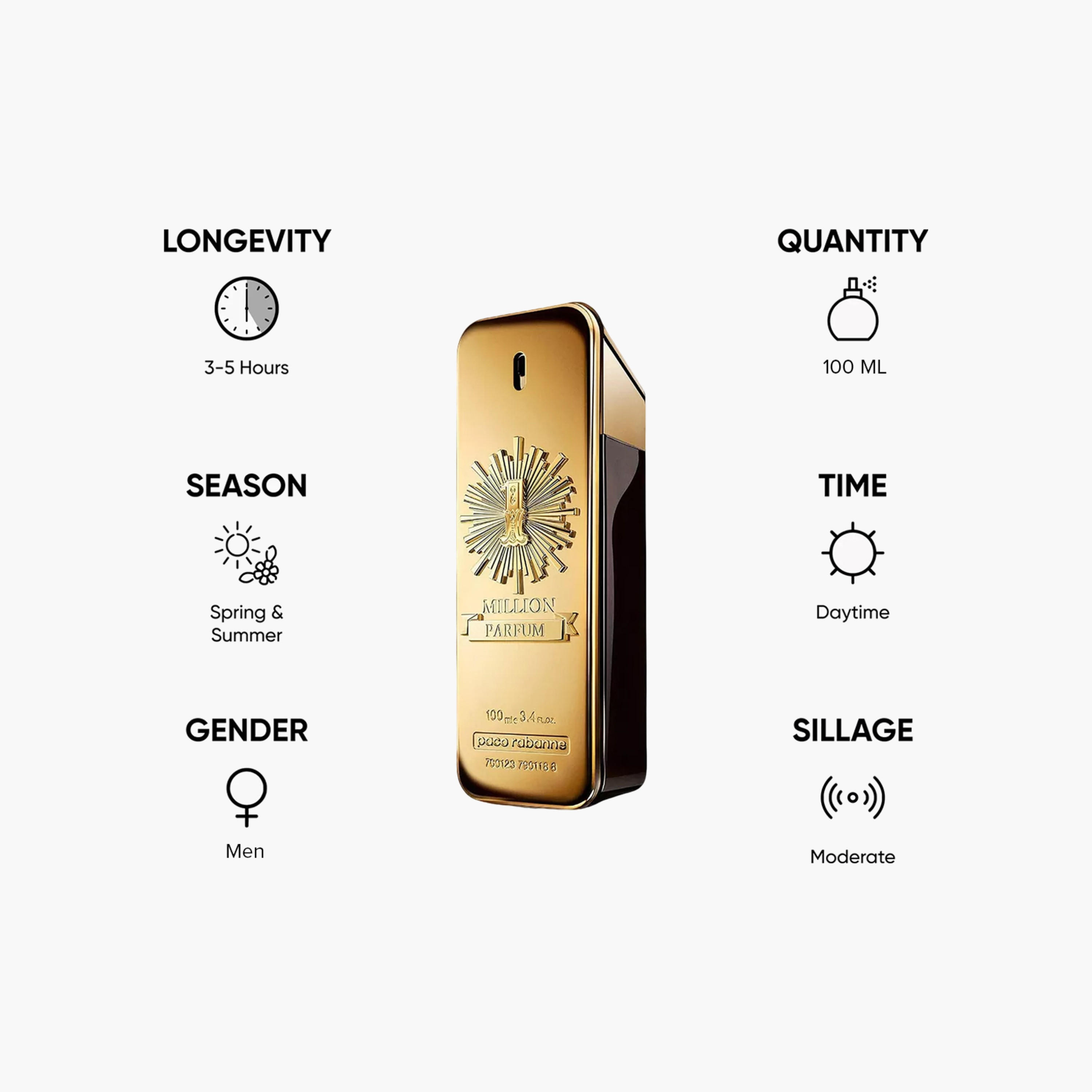 عطر أو دو برفان وان مليون للرجال من باكو رابان - 100 مل-beautyandpersonalcare-fragrance-men-image-5