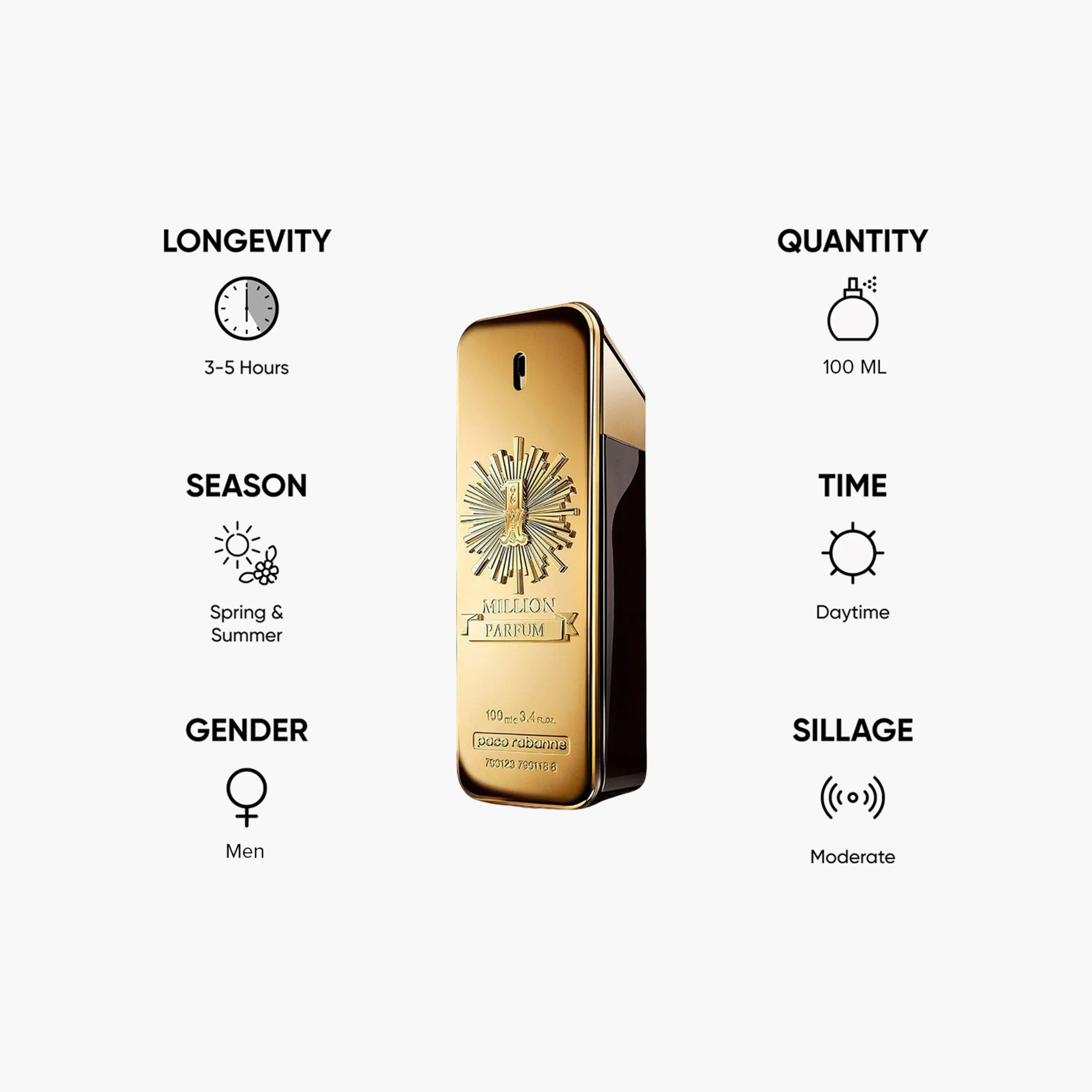 عطر أو دو برفان وان مليون للرجال من باكو رابان - 100 مل-beautyandpersonalcare-fragrance-men-image-5