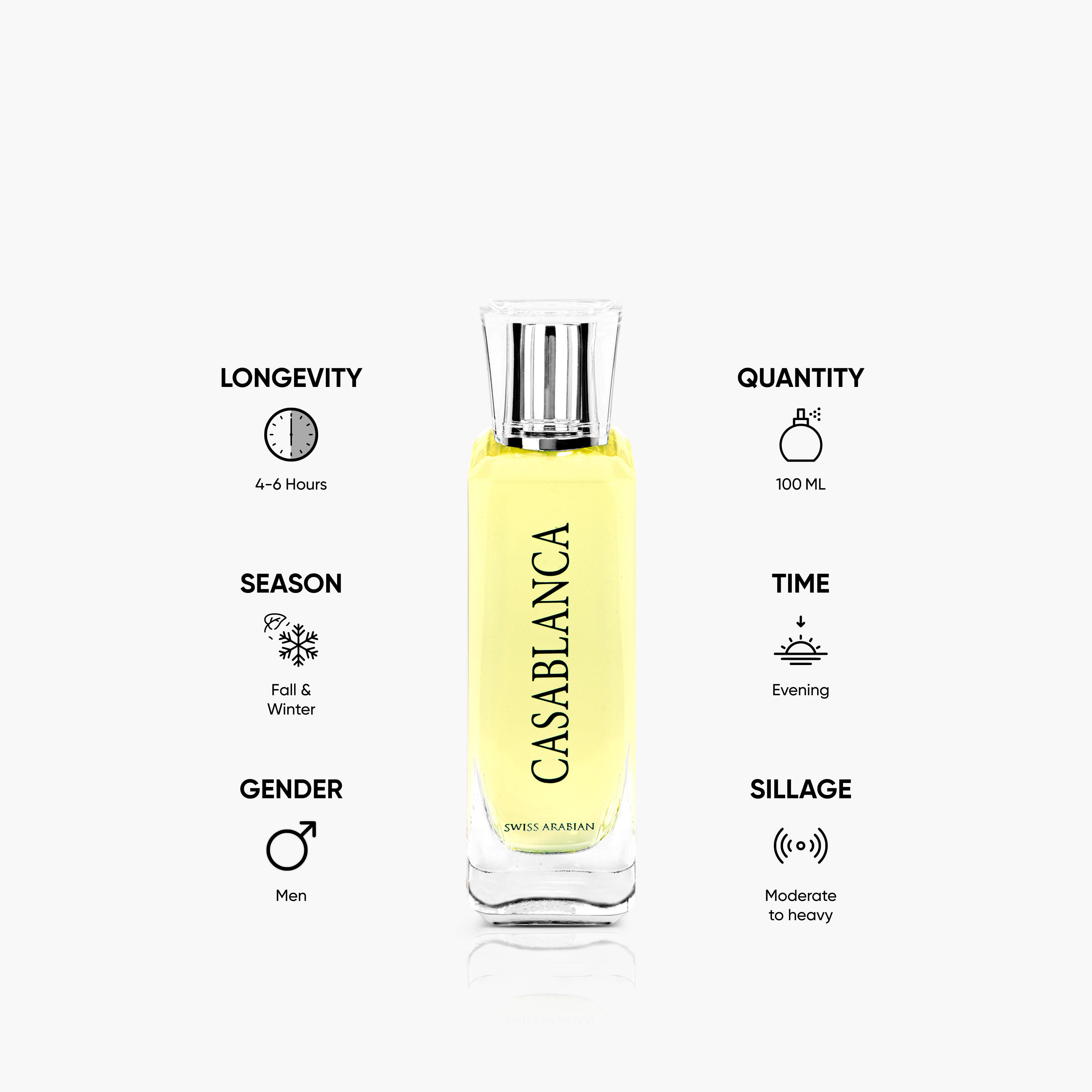 عطر بخّاخ أو دي بيرفيوم للرجال كازابلانكا من سويس أرابيان - 100 مل-beautyandpersonalcare-fragrance-men-image-5