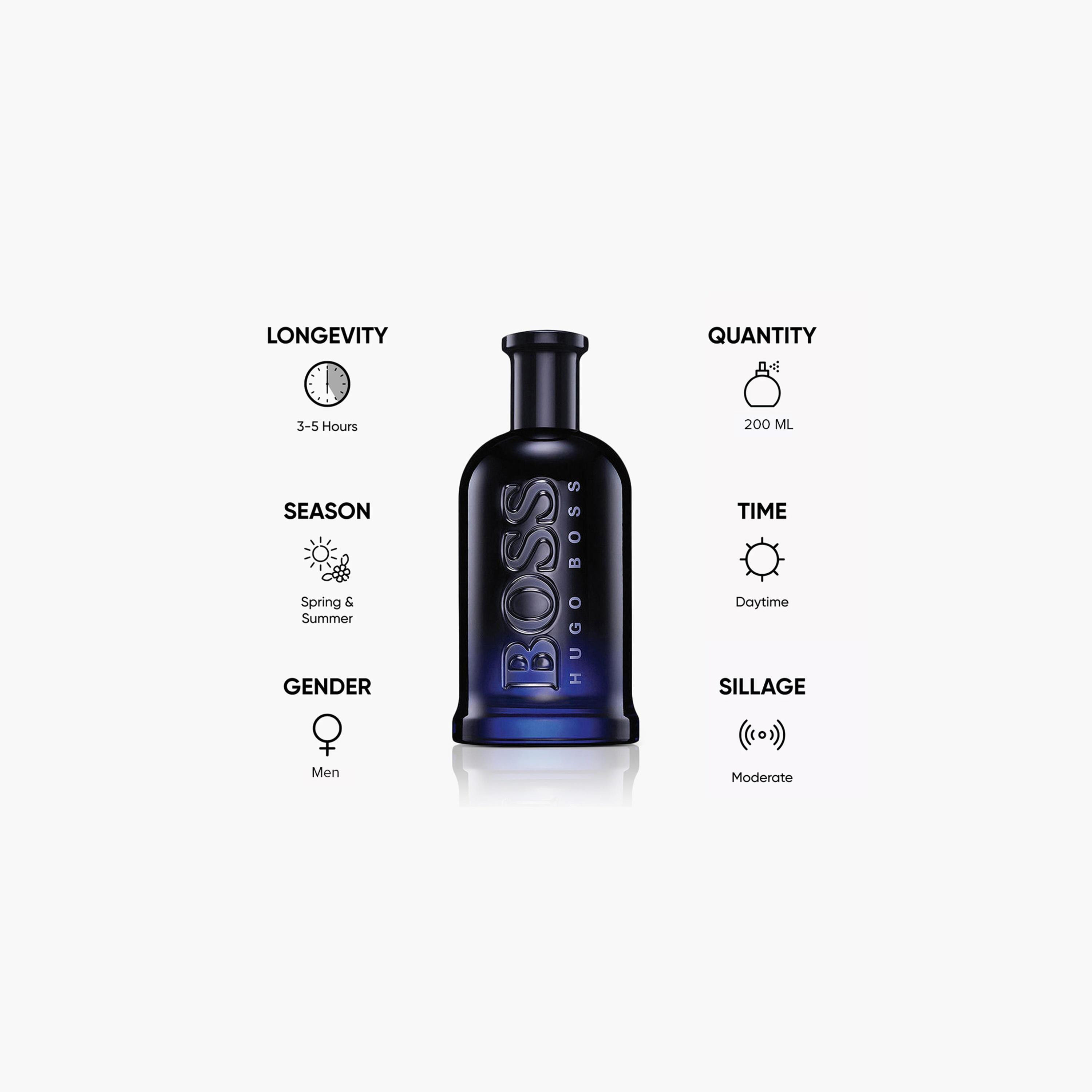 أو دي تواليت بوتلد نايت من هوغو بوس - 200 مل-beautyandpersonalcare-fragrance-men-image-5