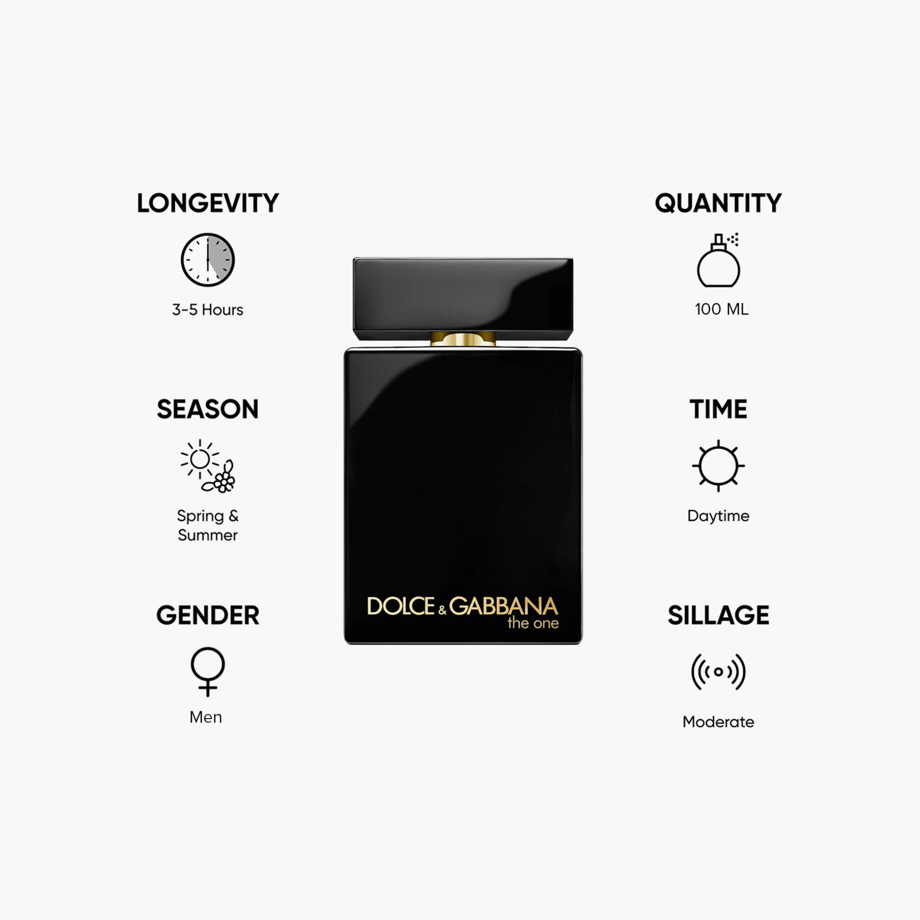 Dolce & Gabbana The One Intense Eau de Parfum for Men - 100 ml-beautyandpersonalcare-fragrance-men-image-5