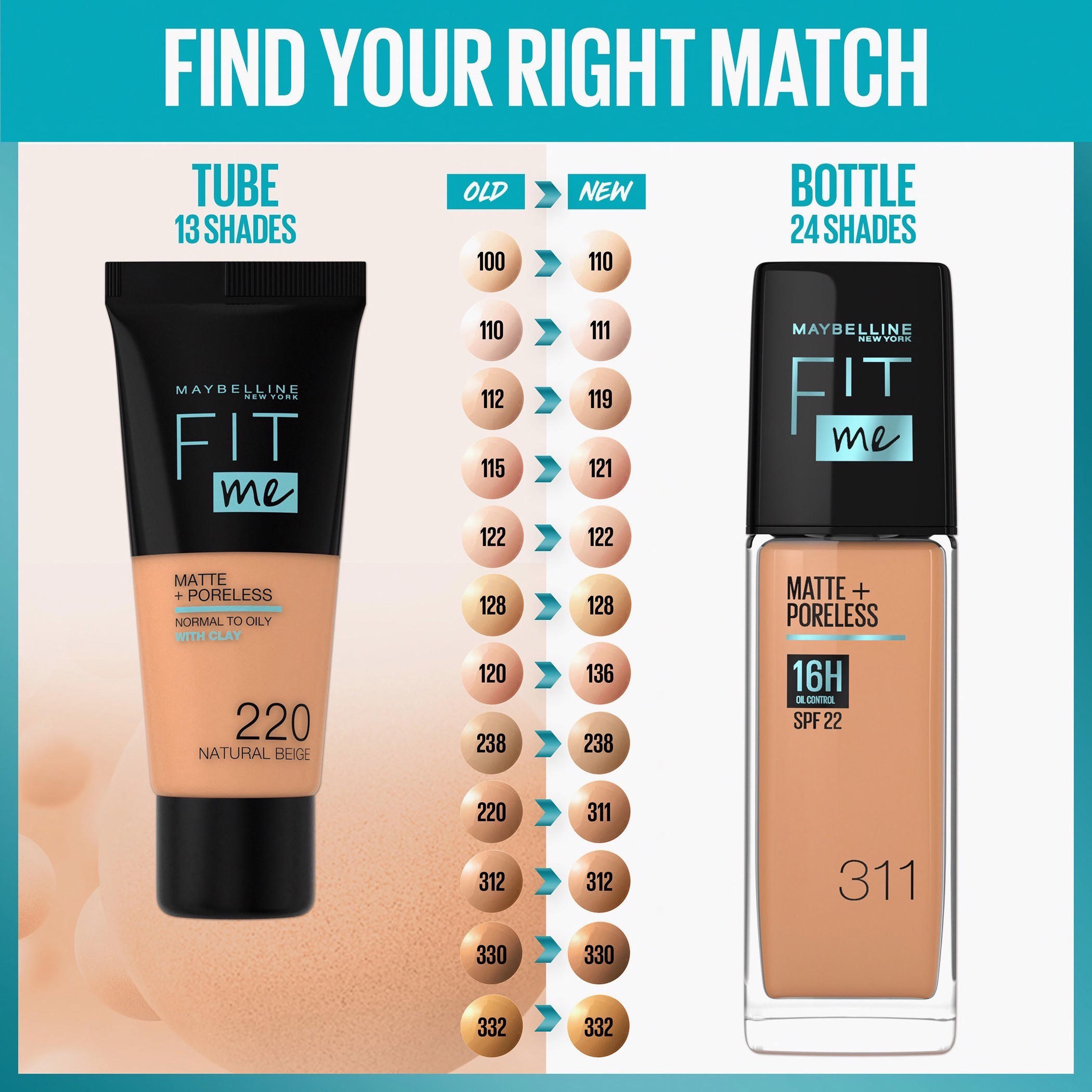 Maybelline New York Fit Me 230 Matte+Poreless SPF 22 Liquid Foundation-beautyandpersonalcare-makeup-face-foundations-image-7