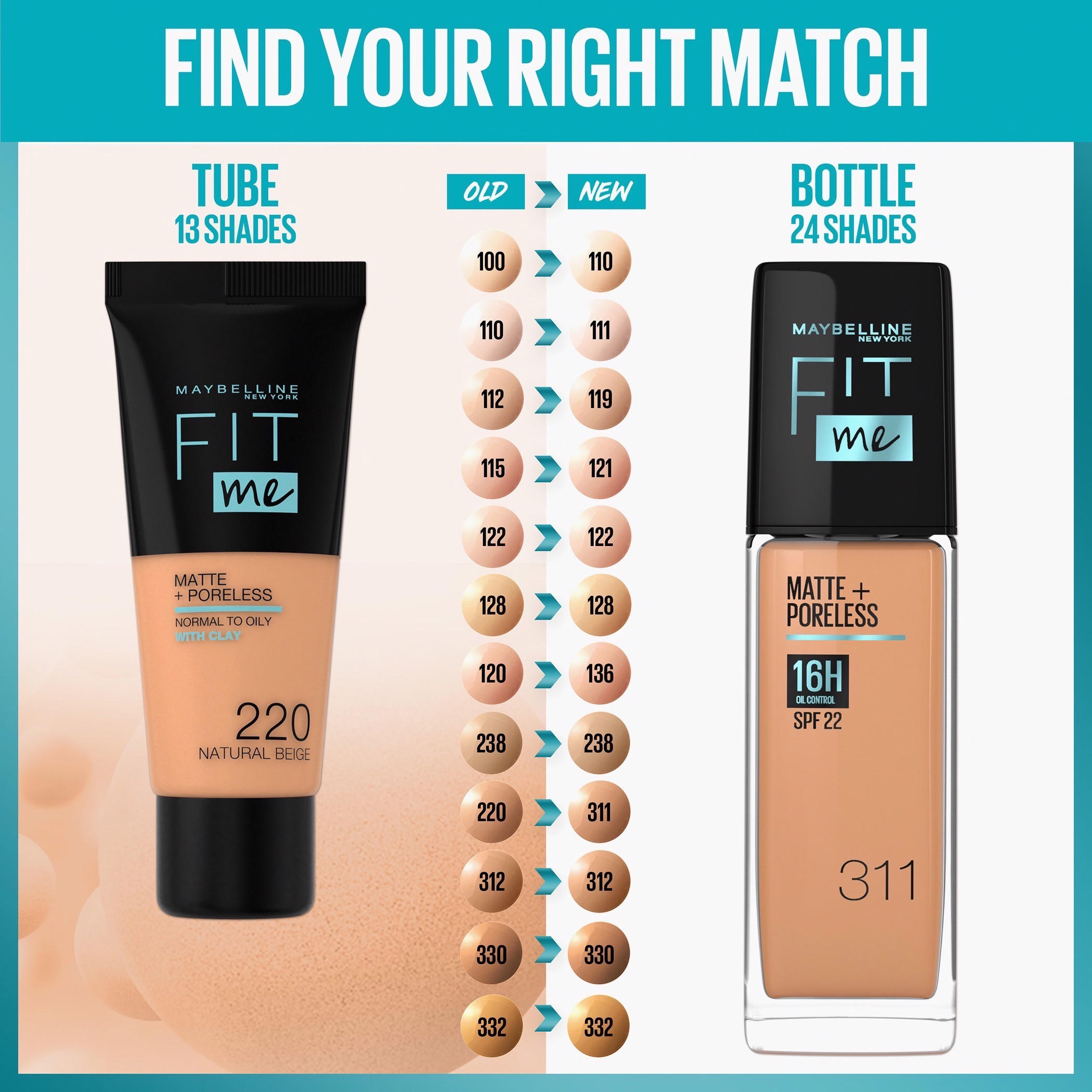Maybelline New York Fit Me 111 Matte+Poreless SPF 22 Liquid Foundation-beautyandpersonalcare-makeup-face-foundations-image-7