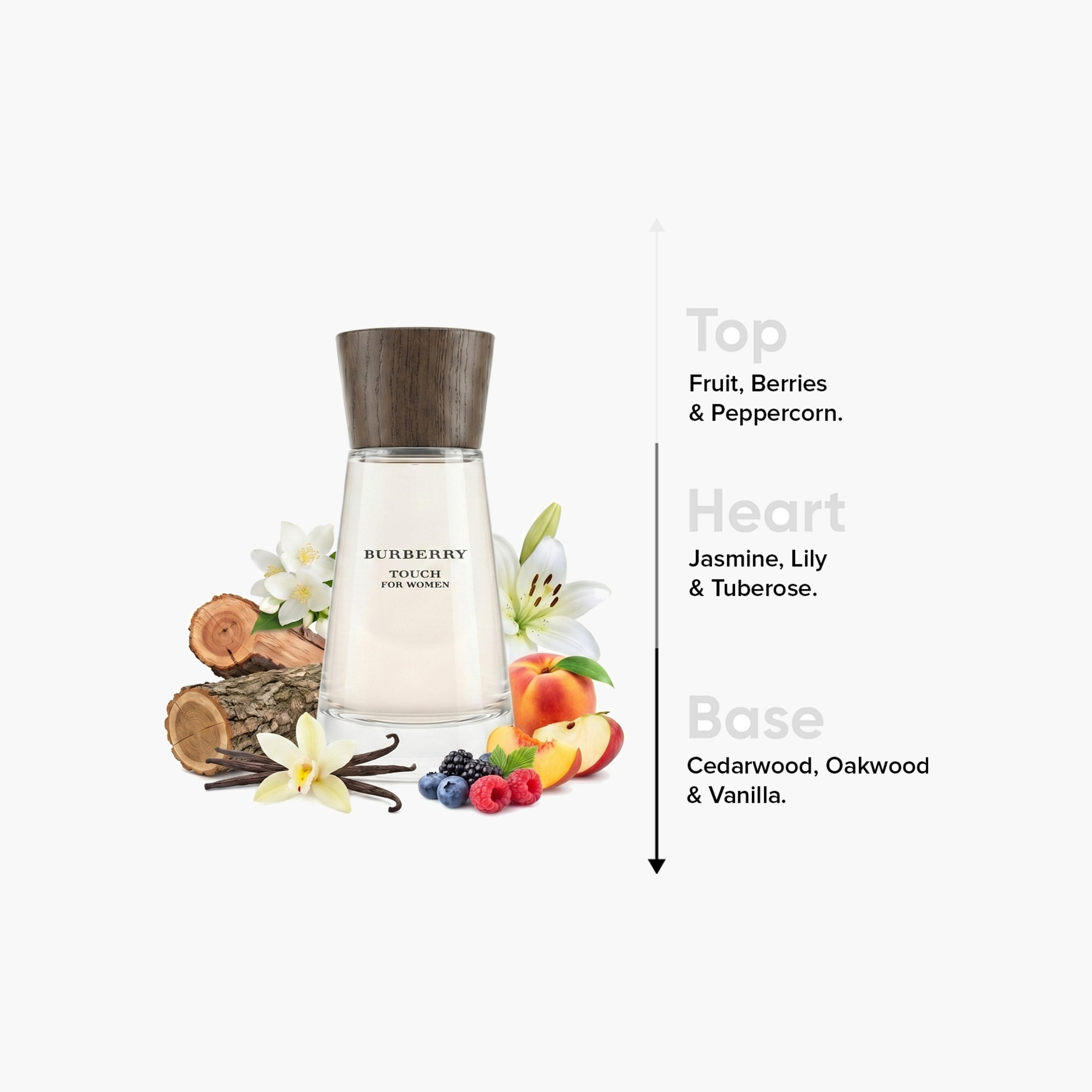 Burberry Women's Touch Eau de Parfum Spray - 100 ml-beautyandpersonalcare-fragrance-women-image-4