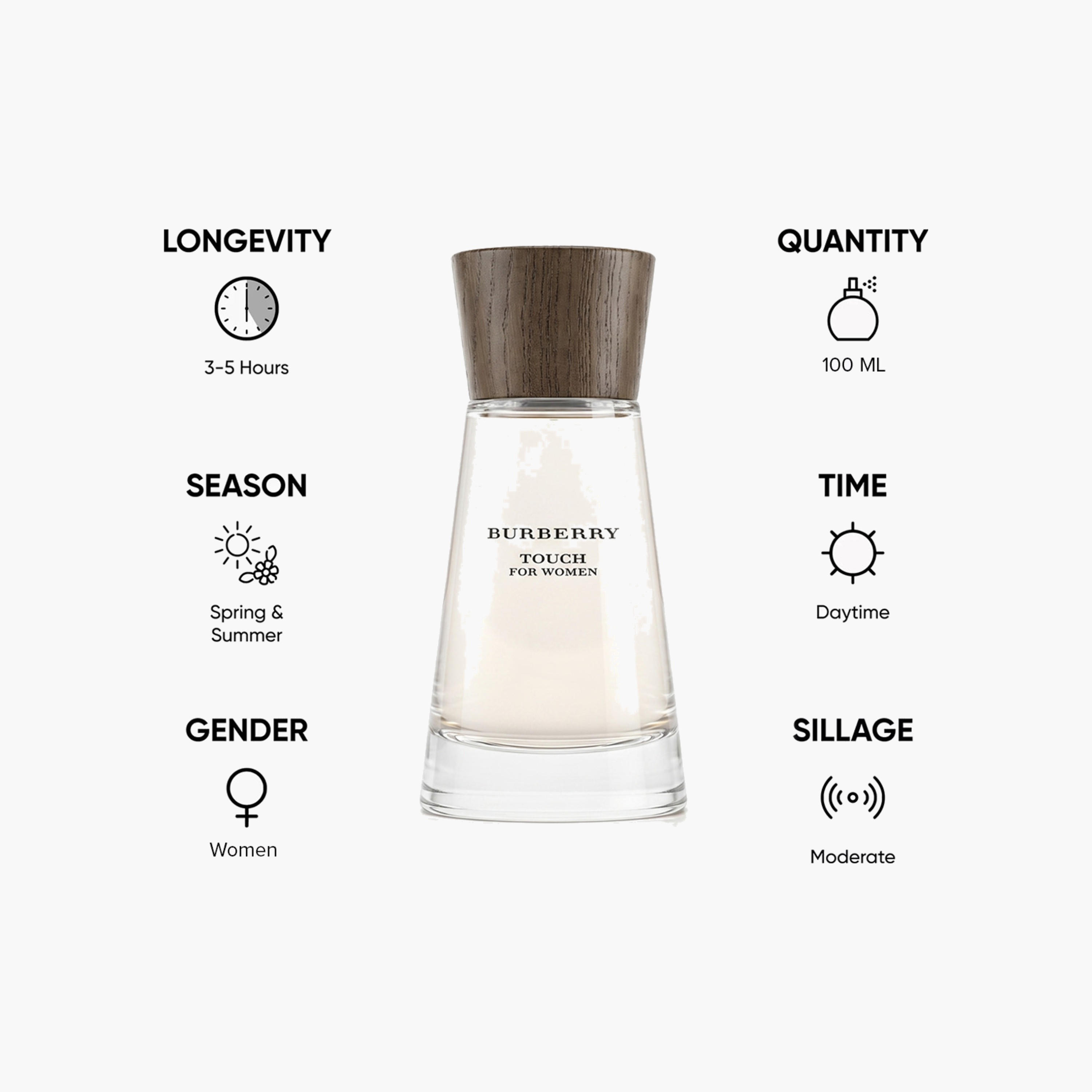 Burberry Women's Touch Eau de Parfum Spray - 100 ml-beautyandpersonalcare-fragrance-women-image-5
