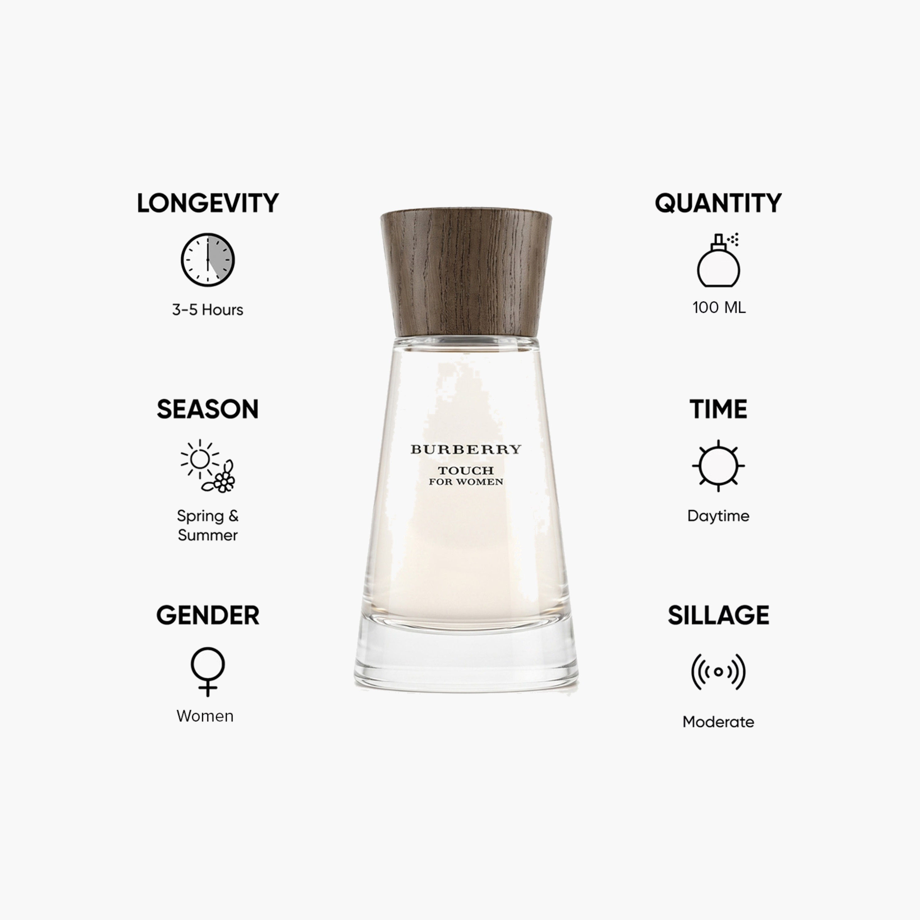 بخاخ معطر للجسم أو دو برفيوم تاتش للنساء من بربري- 100 مل-beautyandpersonalcare-fragrance-women-image-5