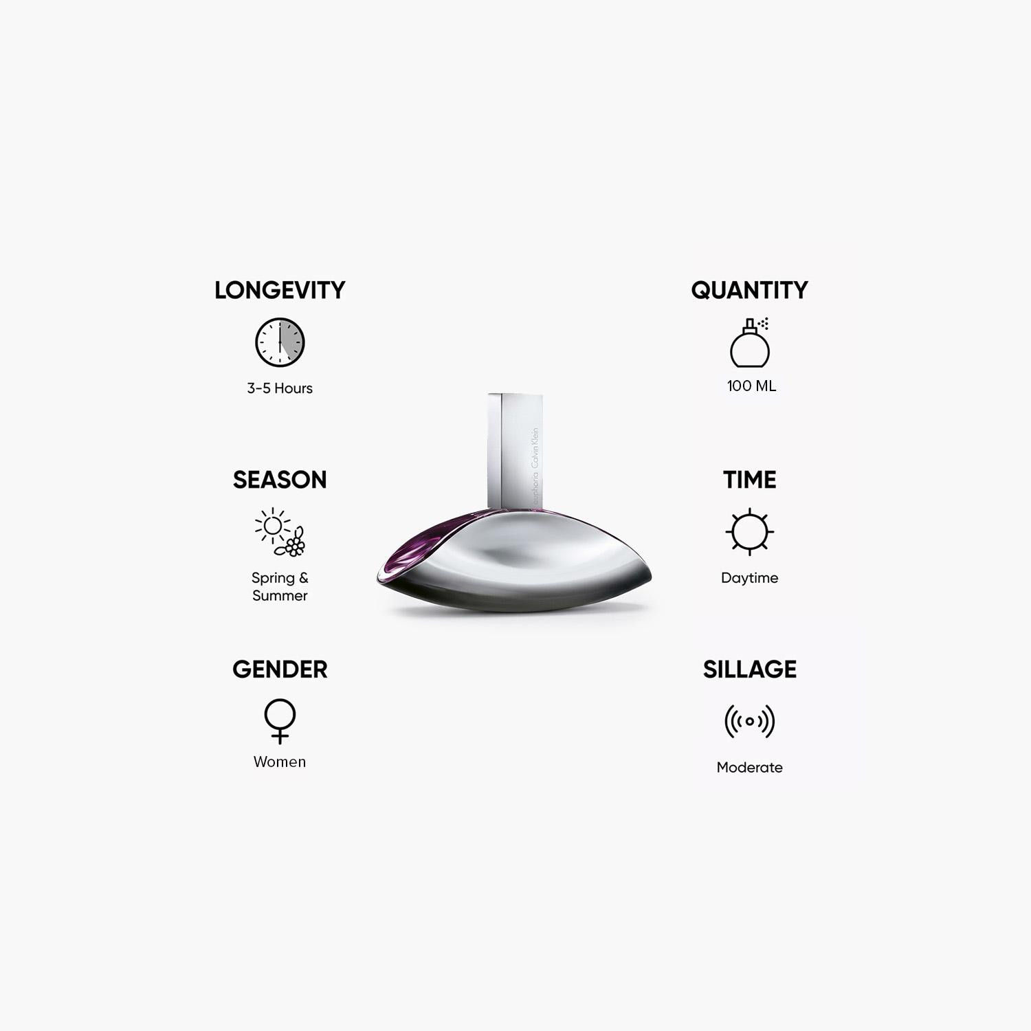 Calvin Klein Euphoria Perfume for Women - 100 ml-beautyandpersonalcare-fragrance-women-image-5