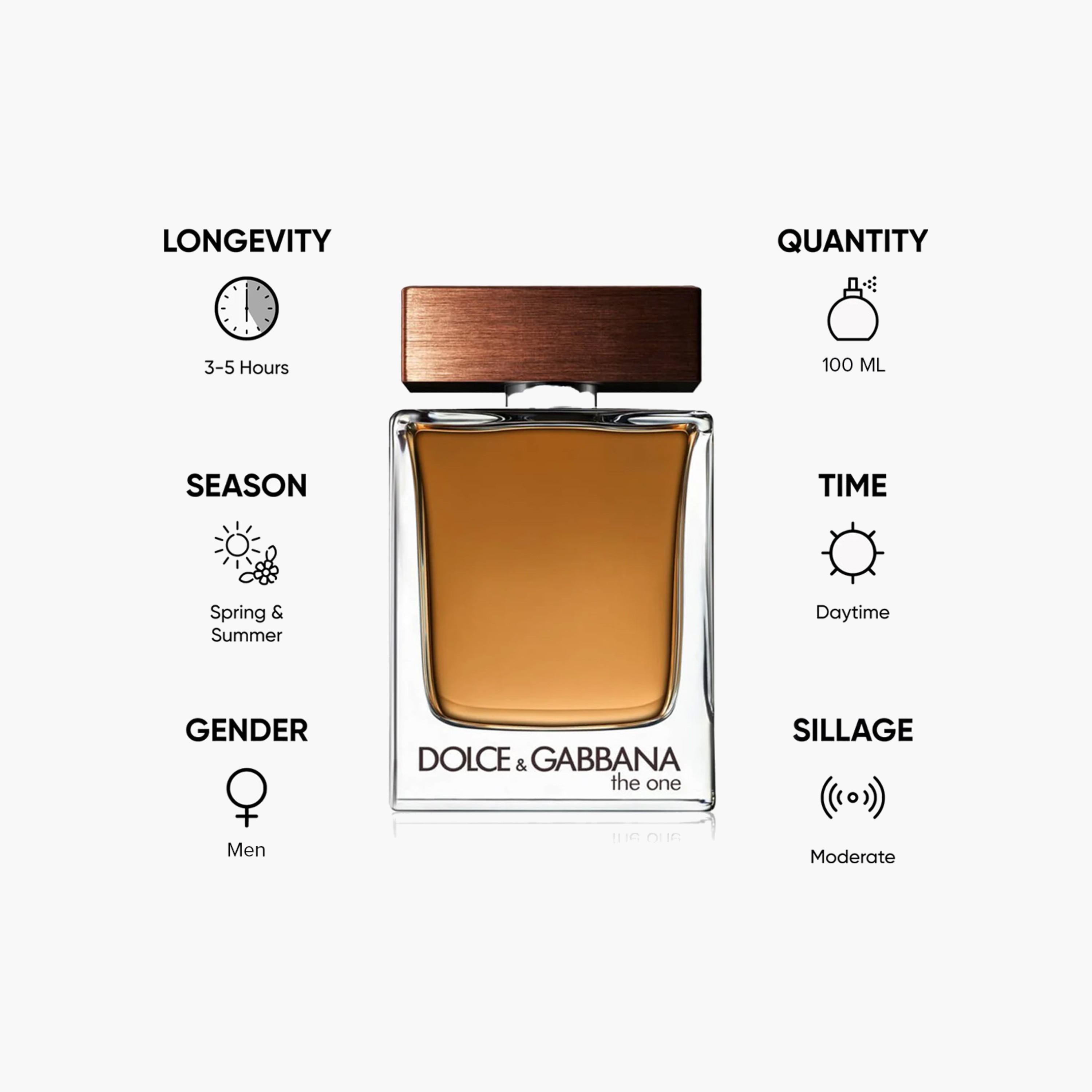 أو دو تواليت ذي ون للرجال من دولتشي آند غابانا - 100 مل-beautyandpersonalcare-fragrance-men-image-5