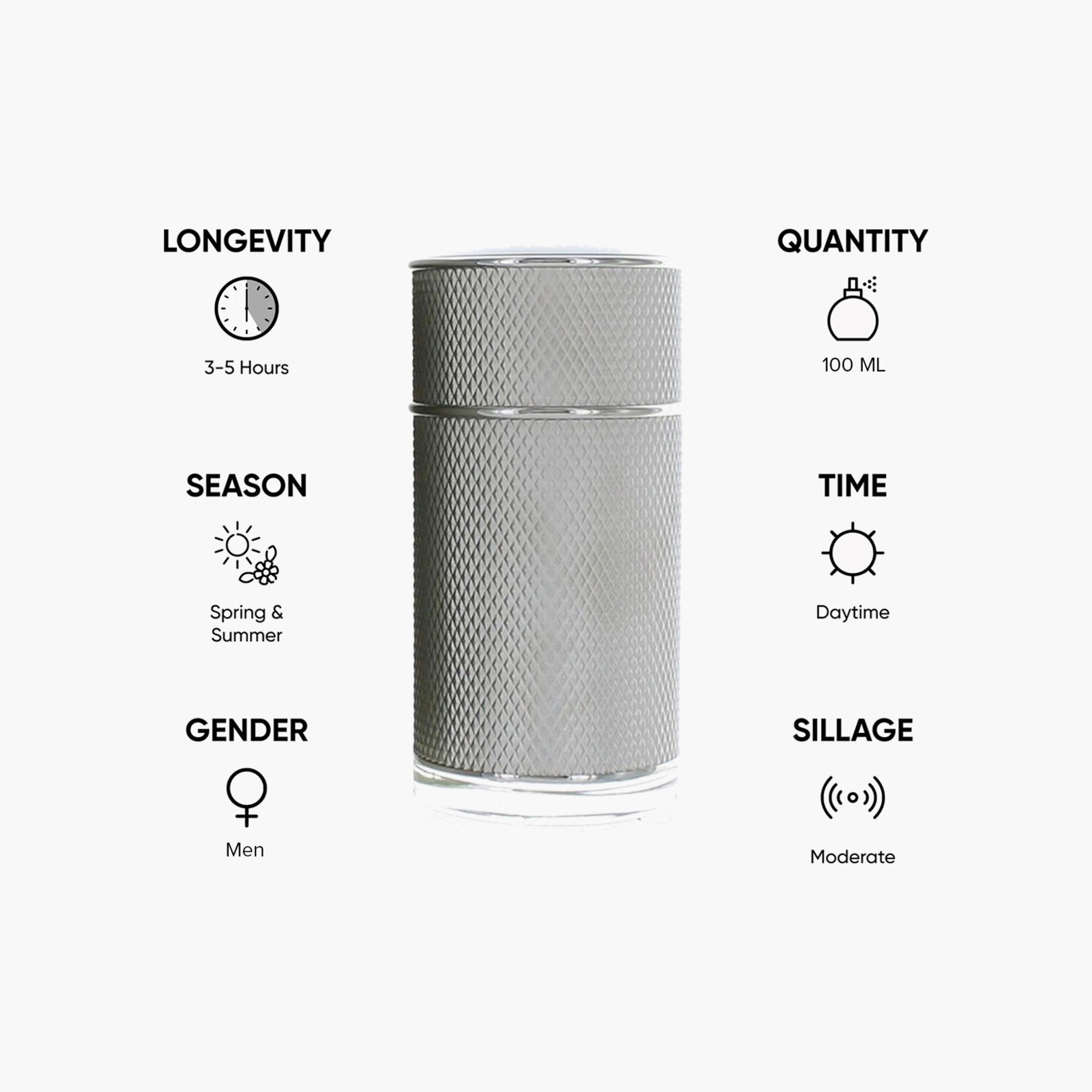 Dunhill Icon Eau De Parfum Perfume for Men - 100 ml-beautyandpersonalcare-fragrance-men-image-5