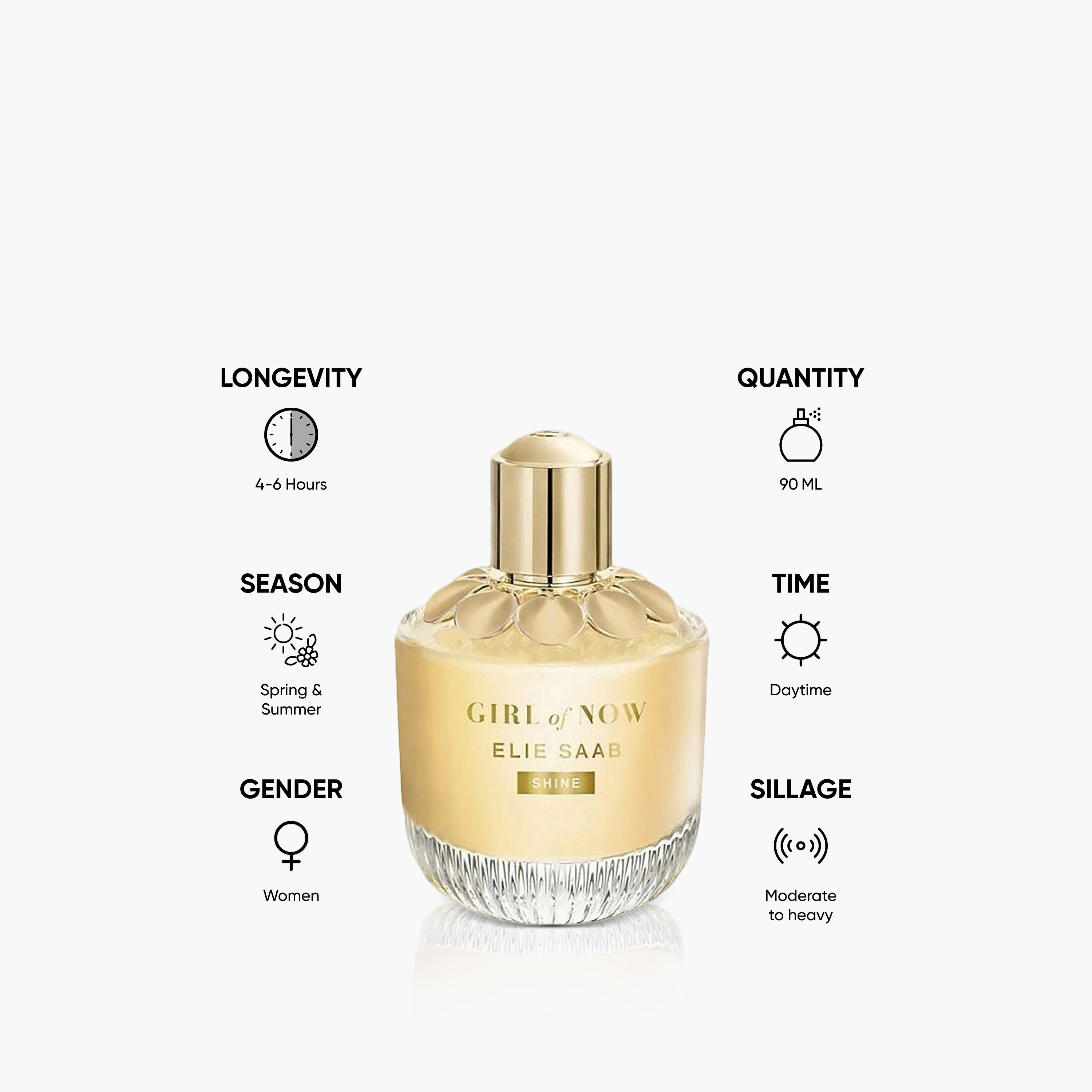 عطر رذاذ أو دو بارفان للنساء جيرل أوف ناو من إيلي صعب - 90 مل-beautyandpersonalcare-fragrance-women-image-5