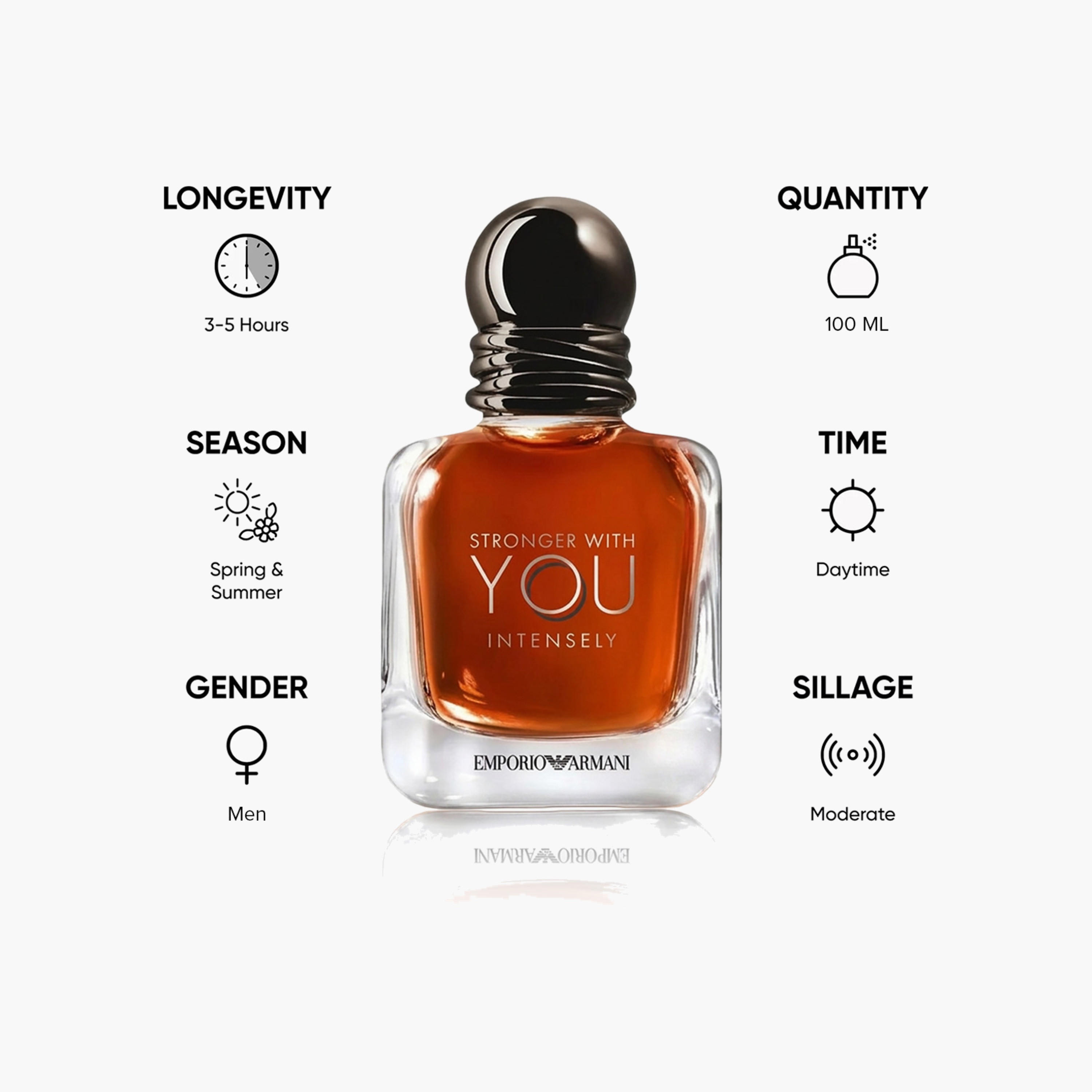 عطر أو دو بارفان سترونجر ويذ يو انتانسلي من امبوريو أرماني - 100 مل-beautyandpersonalcare-fragrance-men-image-5