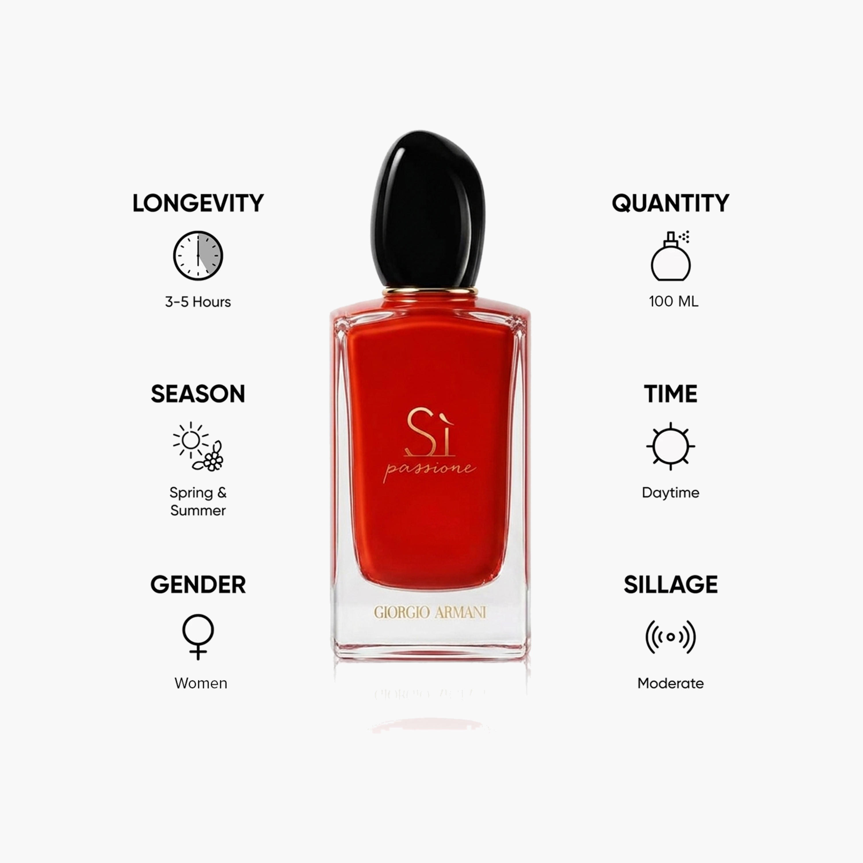 عطر سي باسيون للنساء من جورجيو ارماني- 100 مل-beautyandpersonalcare-fragrance-women-image-5