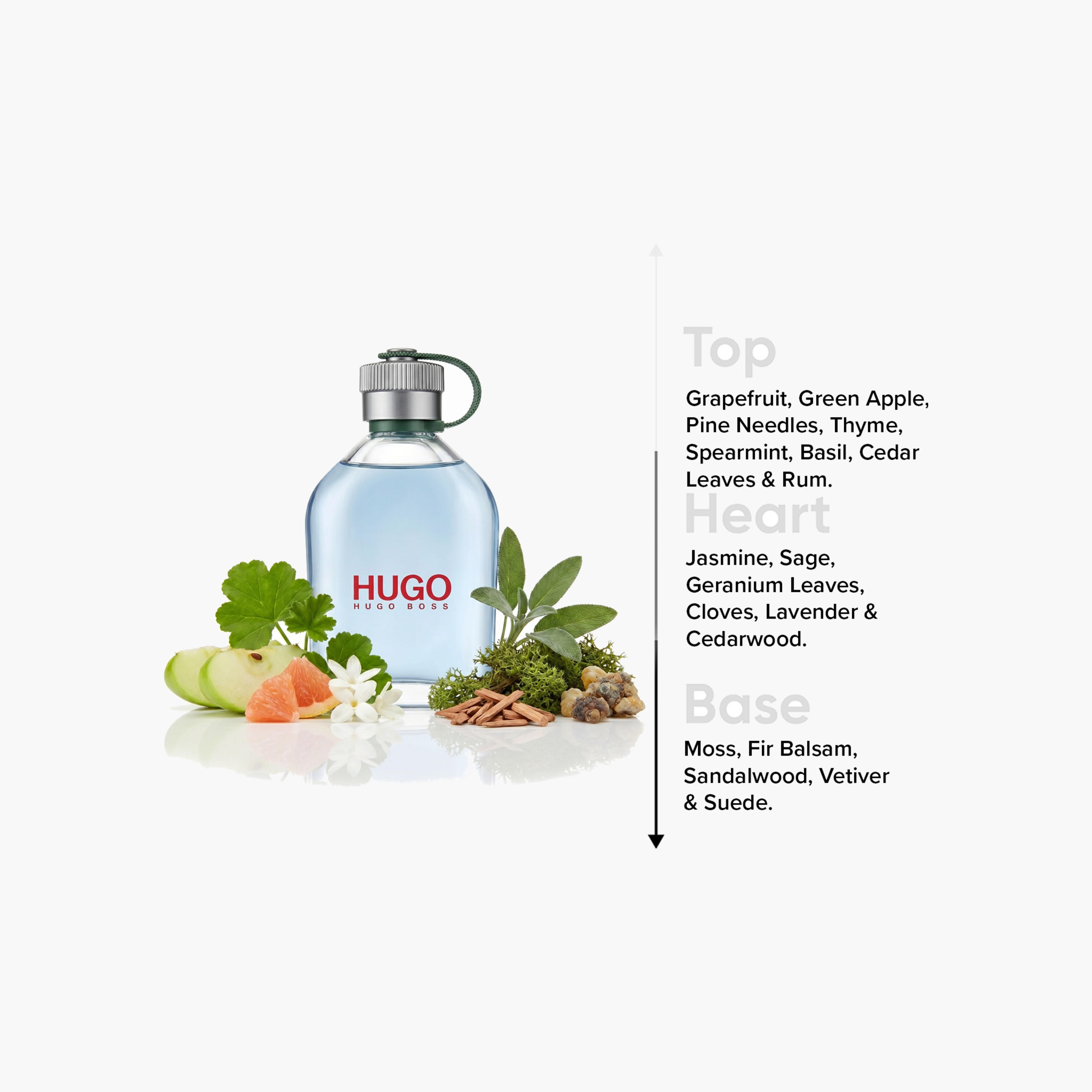 رذاذ أو دو تواليت جرين للرجال من هيوجو بوص - 200 مل-beautyandpersonalcare-fragrance-men-image-4