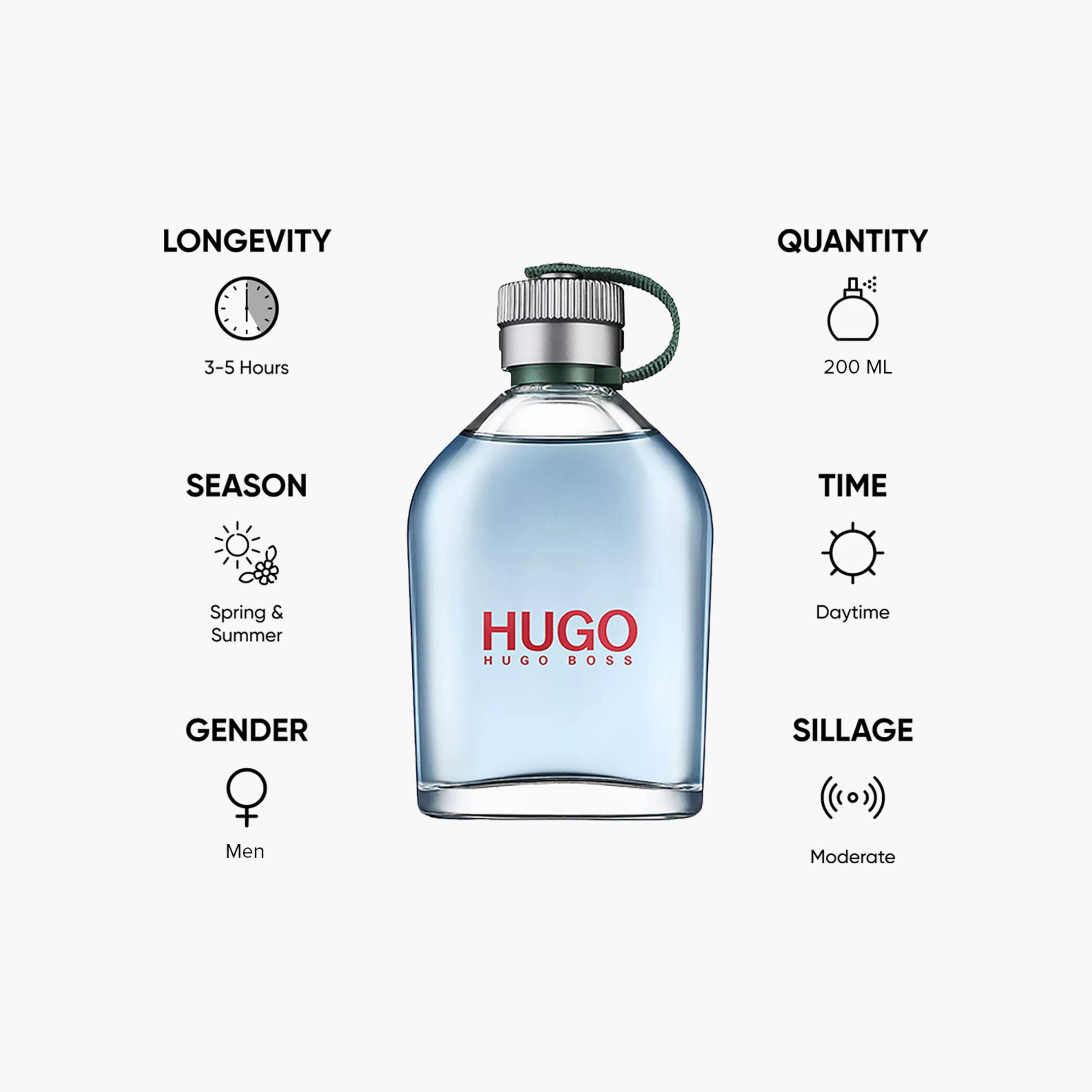 رذاذ أو دو تواليت جرين للرجال من هيوجو بوص - 200 مل-beautyandpersonalcare-fragrance-men-image-5