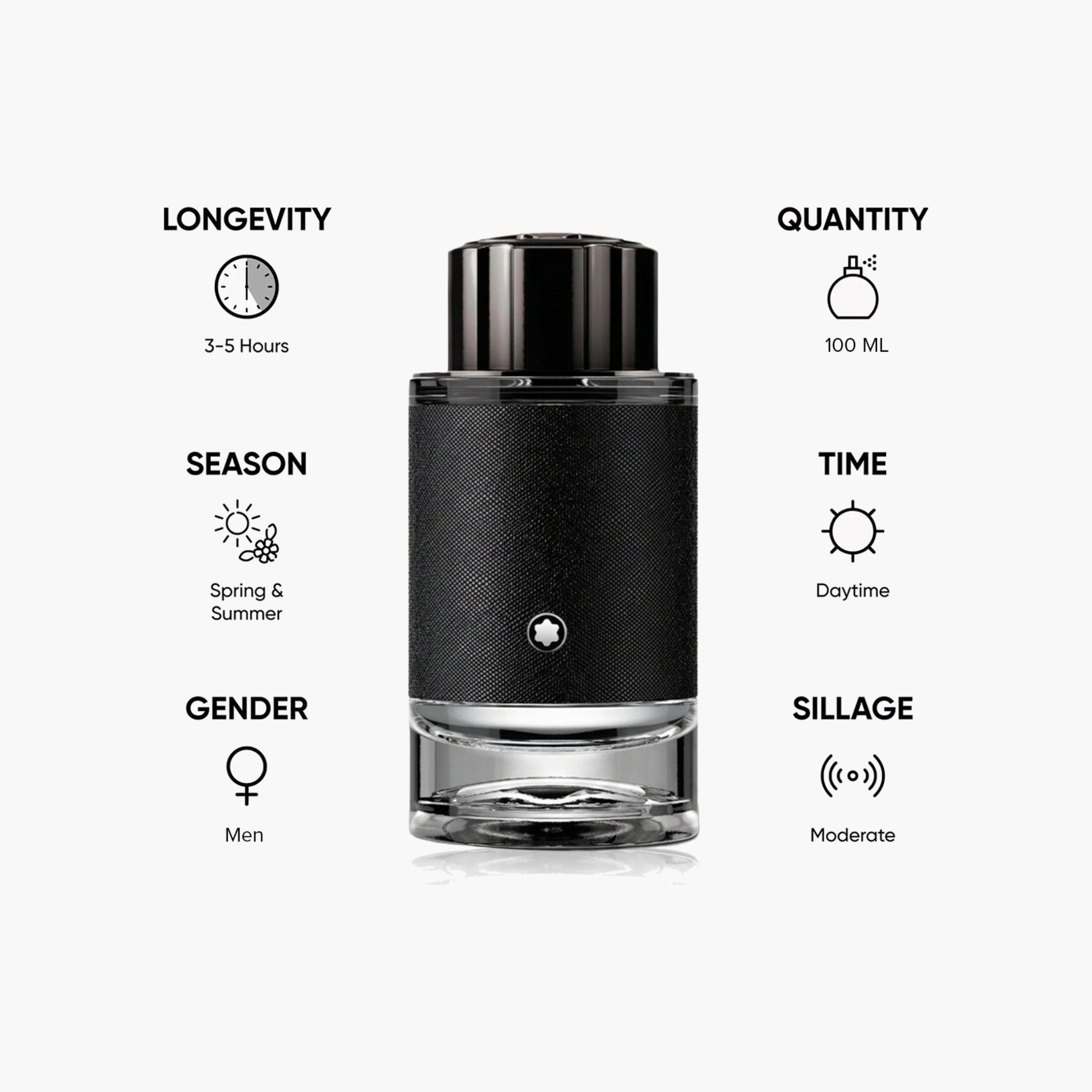 Montblanc Men's Explorer Eau De Parfum Spray - 100 ml-beautyandpersonalcare-fragrance-men-image-5