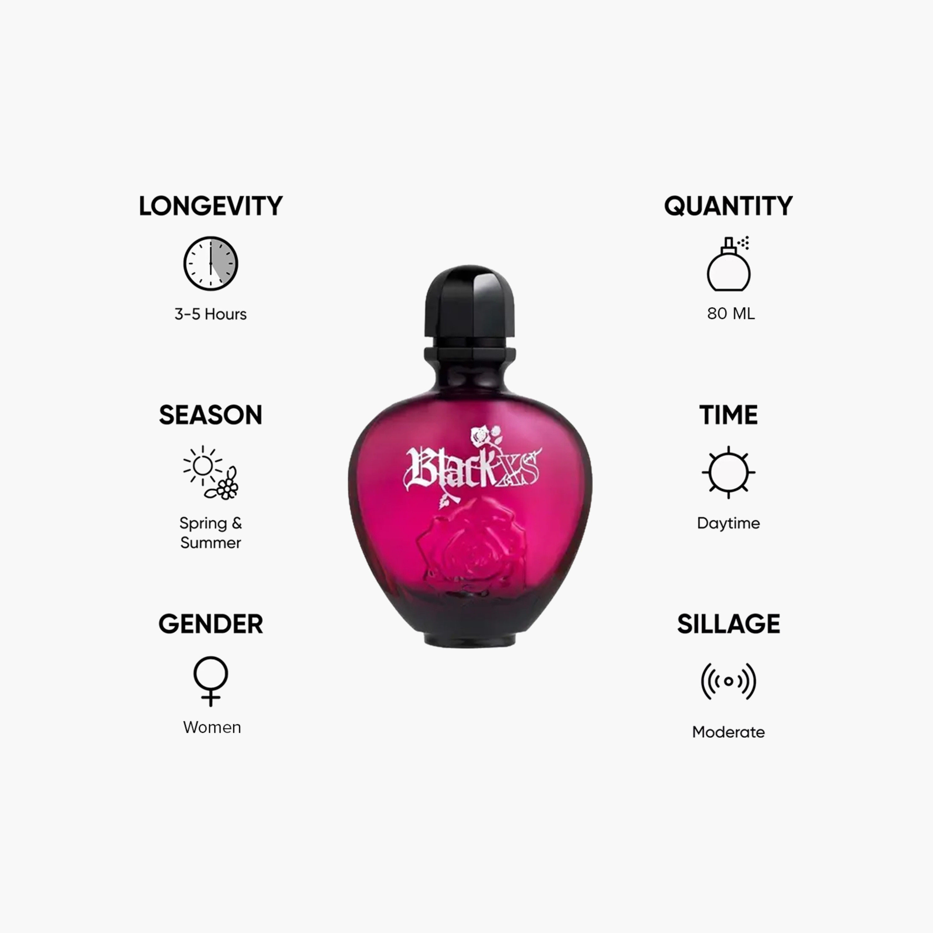 Paco Rabanne Black XS Eau de Parfum for Women - 80 ml-beautyandpersonalcare-fragrance-women-image-5