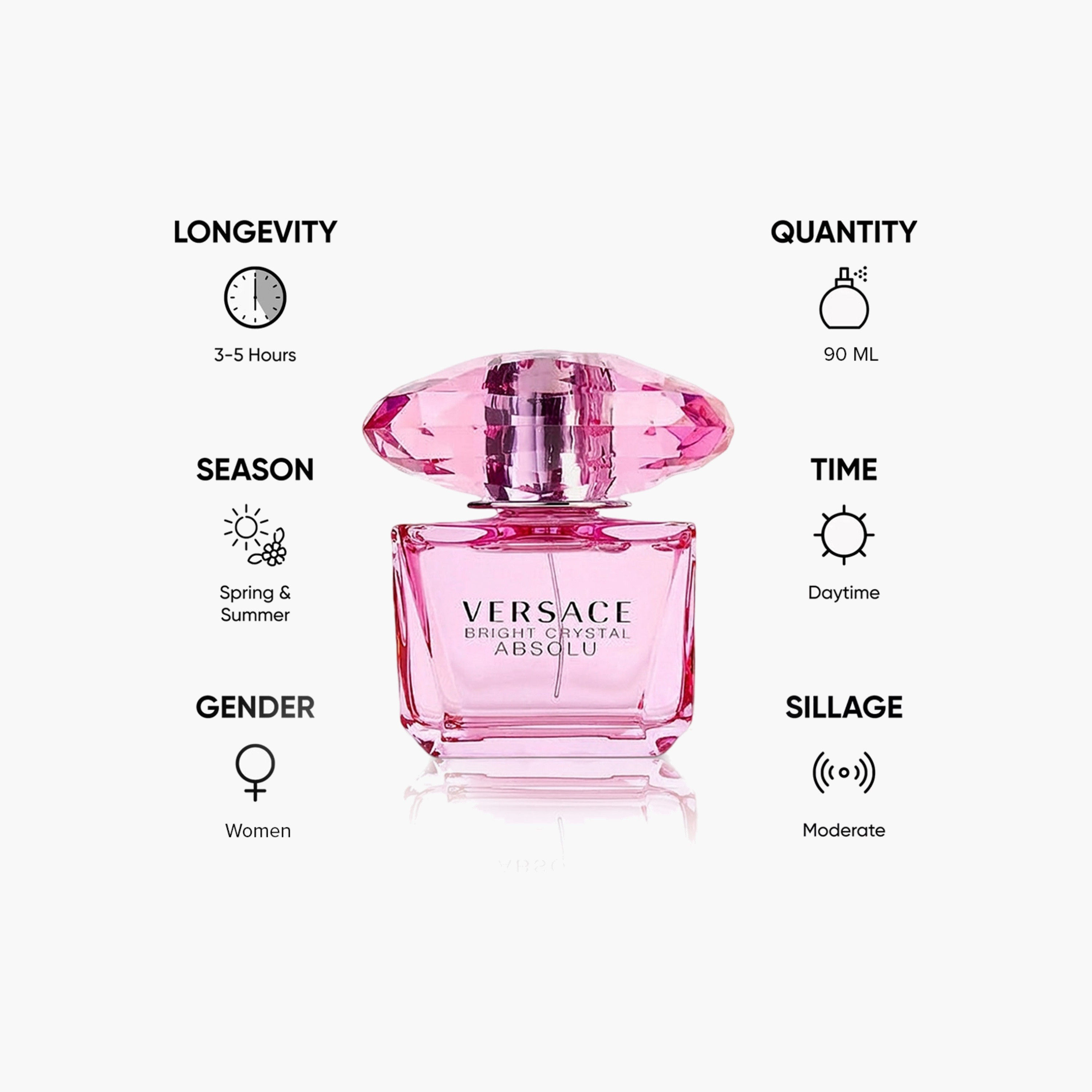 Versace Women's Bright Crystal Absolu Eau de Parfum Spray - 90 ml-beautyandpersonalcare-fragrance-women-image-5