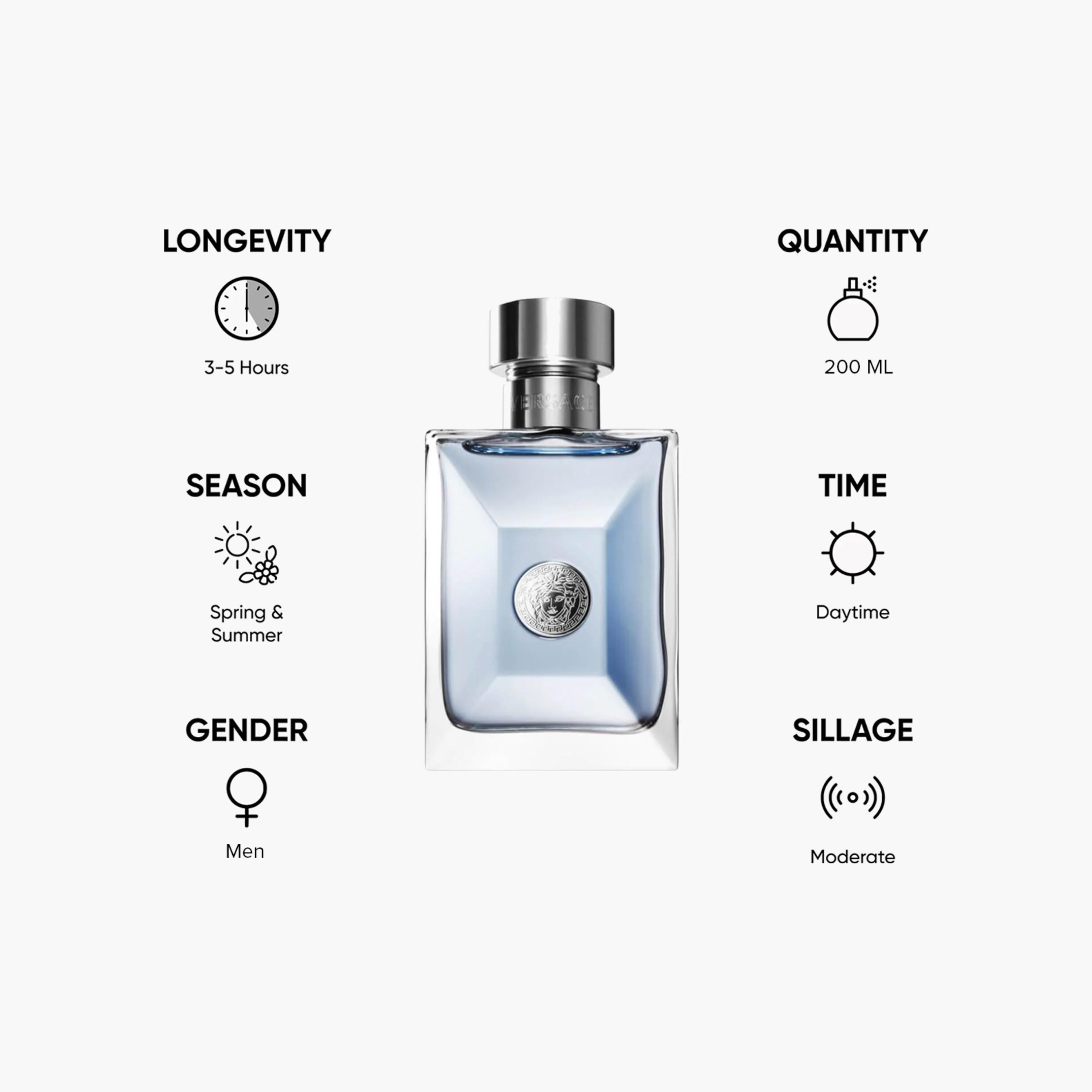 Versace Eau de Toilette Spray - 200 ml-beautyandpersonalcare-fragrance-men-image-5