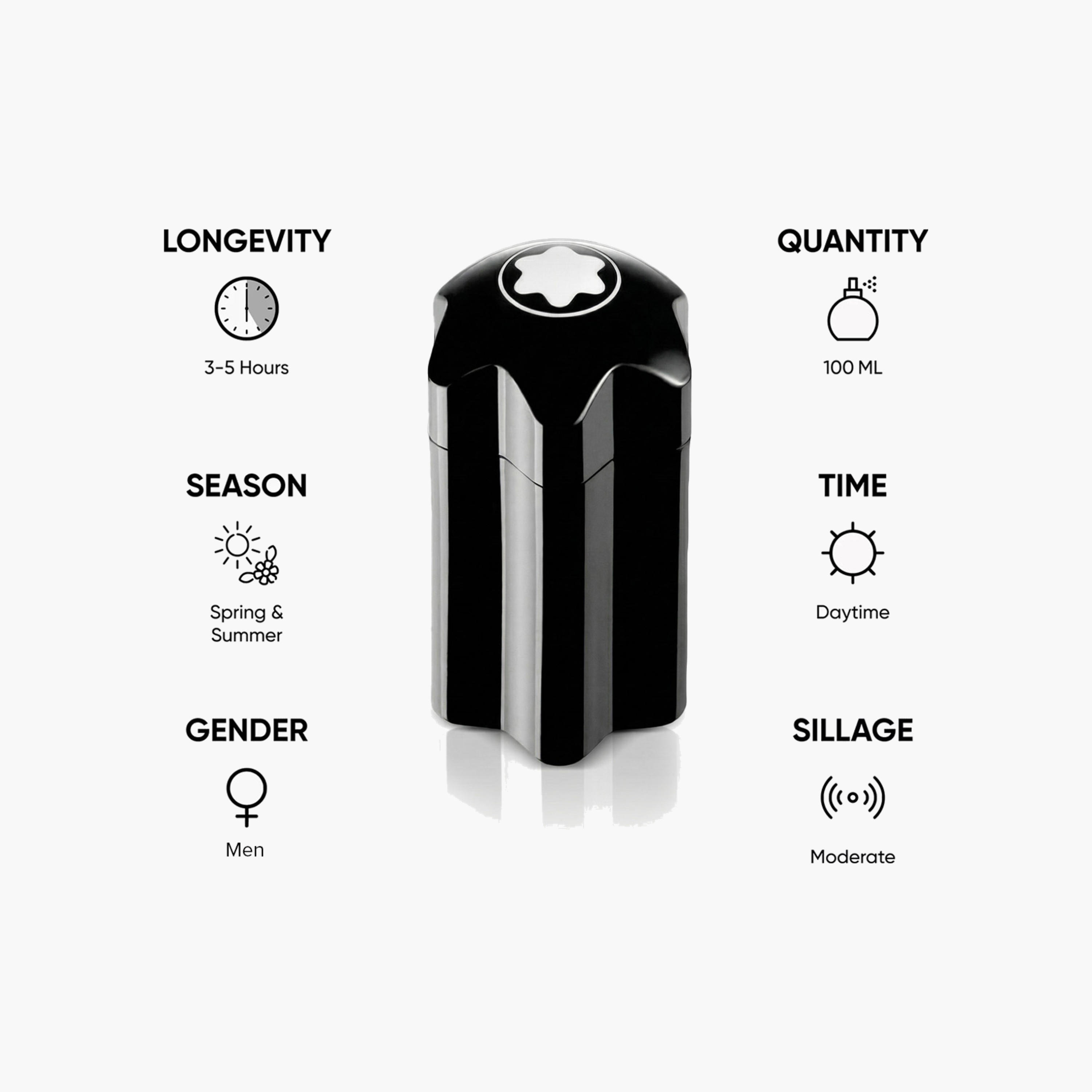 رذّاذ عطر أو دو تواليت إمبليم من مون بلان للرجال - 100 مل-beautyandpersonalcare-fragrance-men-image-5