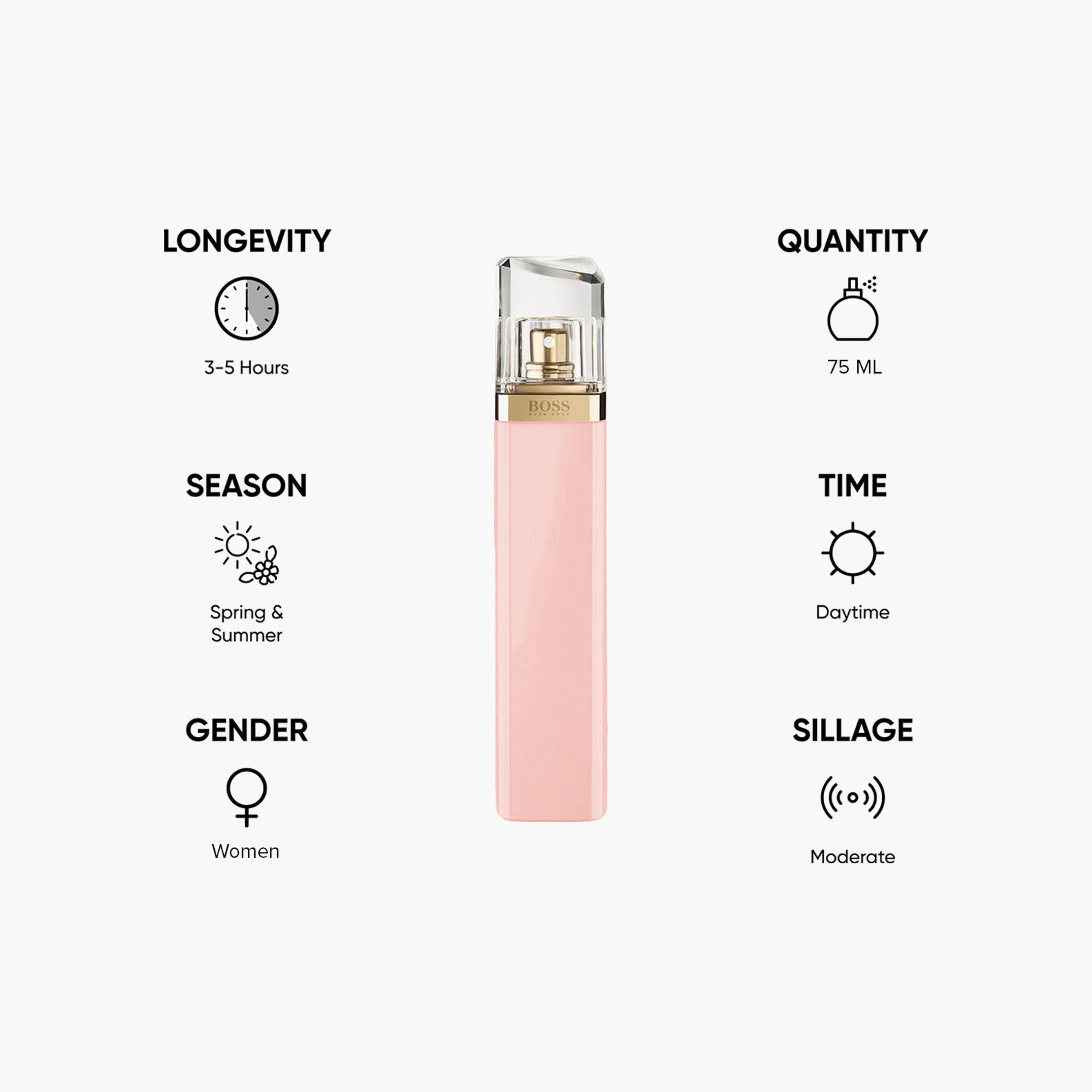 Hugo Boss Ma Vie Eau De Parfum Natural Spray for Women - 75 ml-beautyandpersonalcare-fragrance-women-image-5