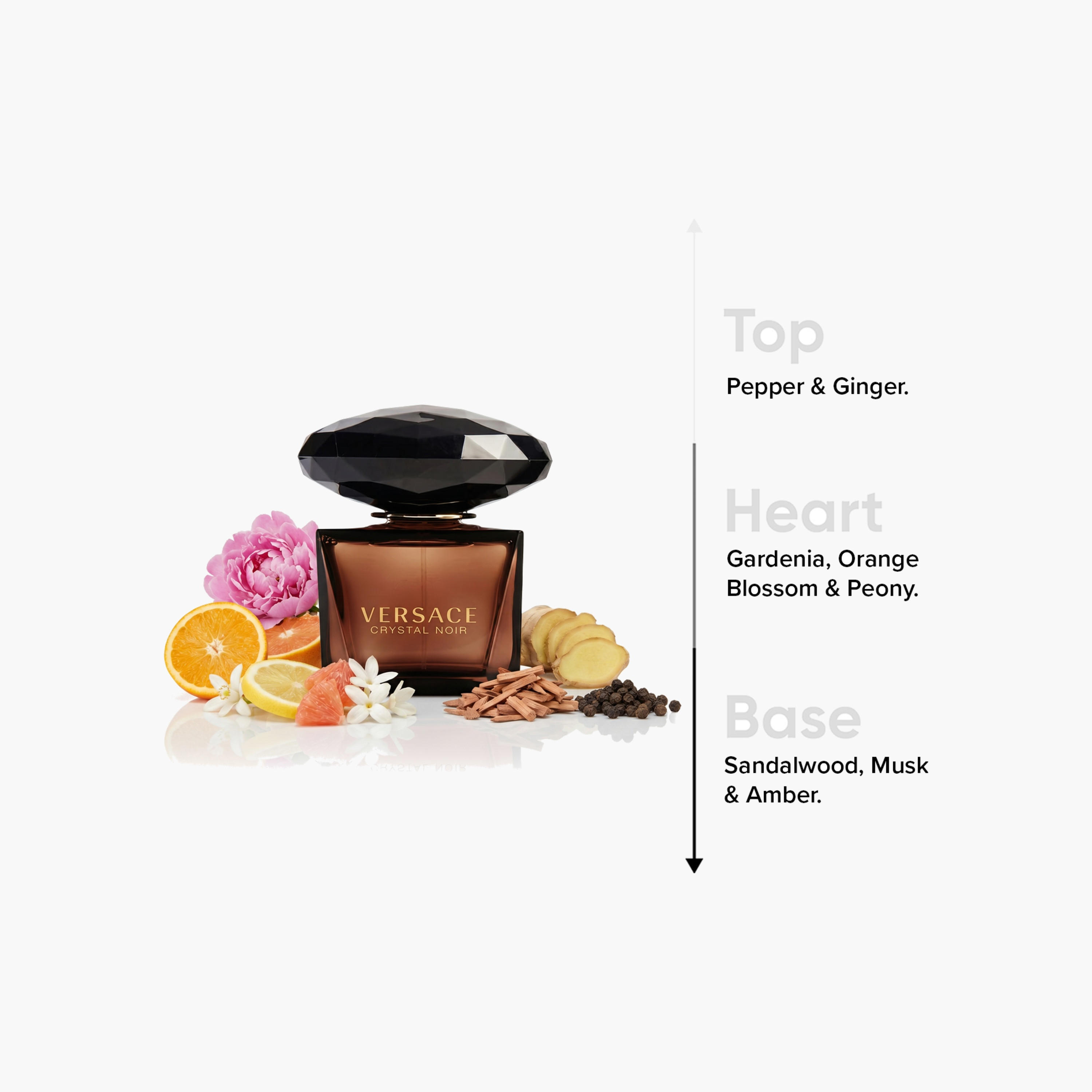 Versace Crystal Noir EDT for Women - 90 ml-beautyandpersonalcare-fragrance-women-image-4