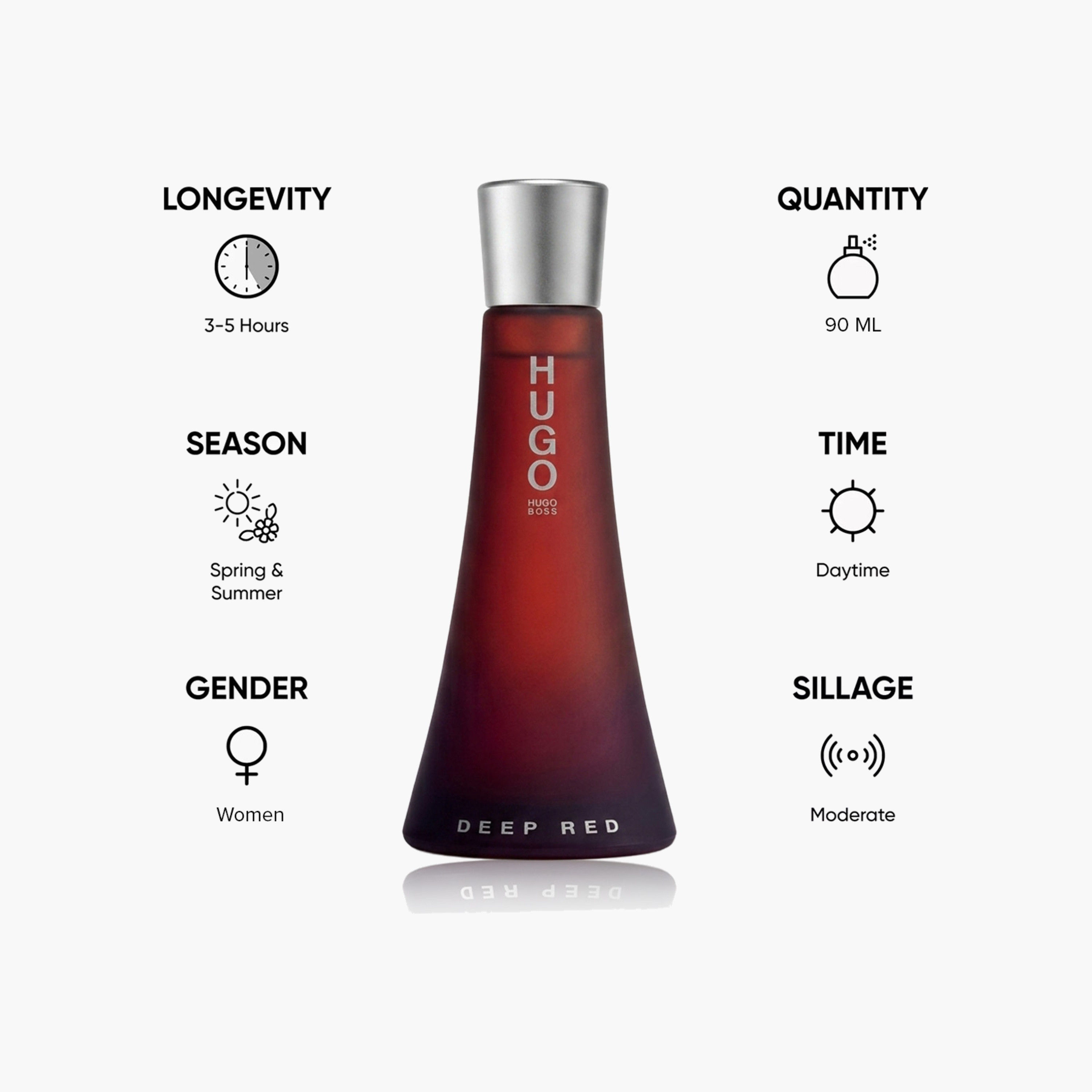 عطر أو دو برفيوم ديب ريد من هيوغو بوس- 90 مل-beautyandpersonalcare-fragrance-women-image-5