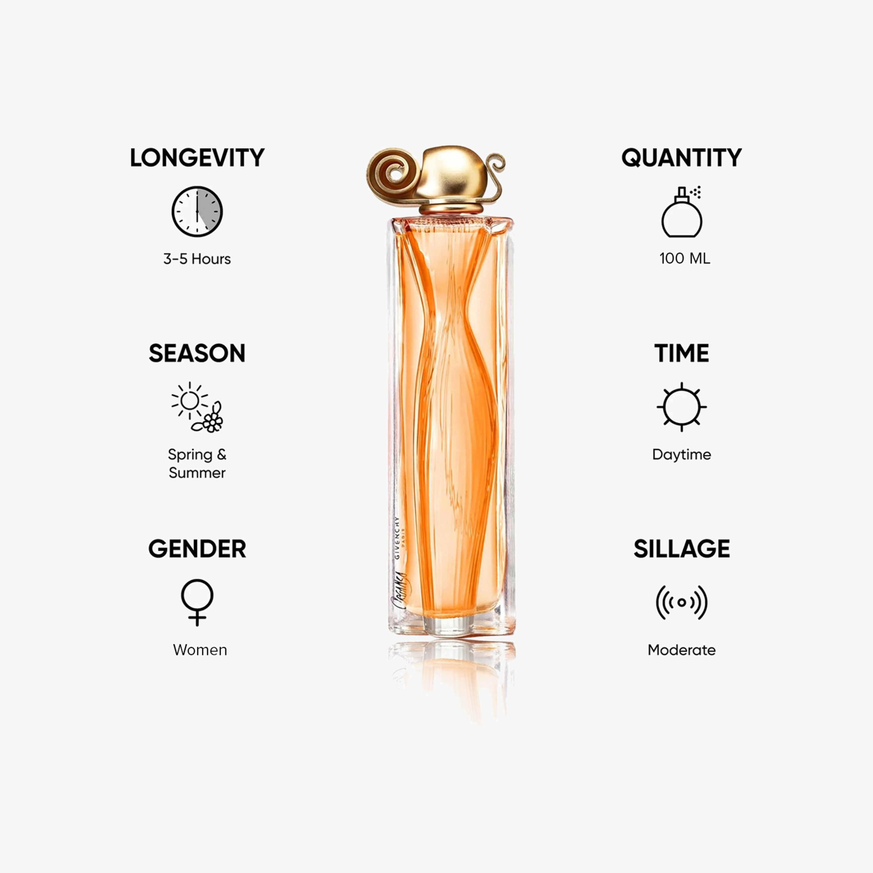 بخاخ عطر أو دي برفيوم أورجانزا للنساء من جيفنشي - 100 مل-beautyandpersonalcare-fragrance-women-image-5