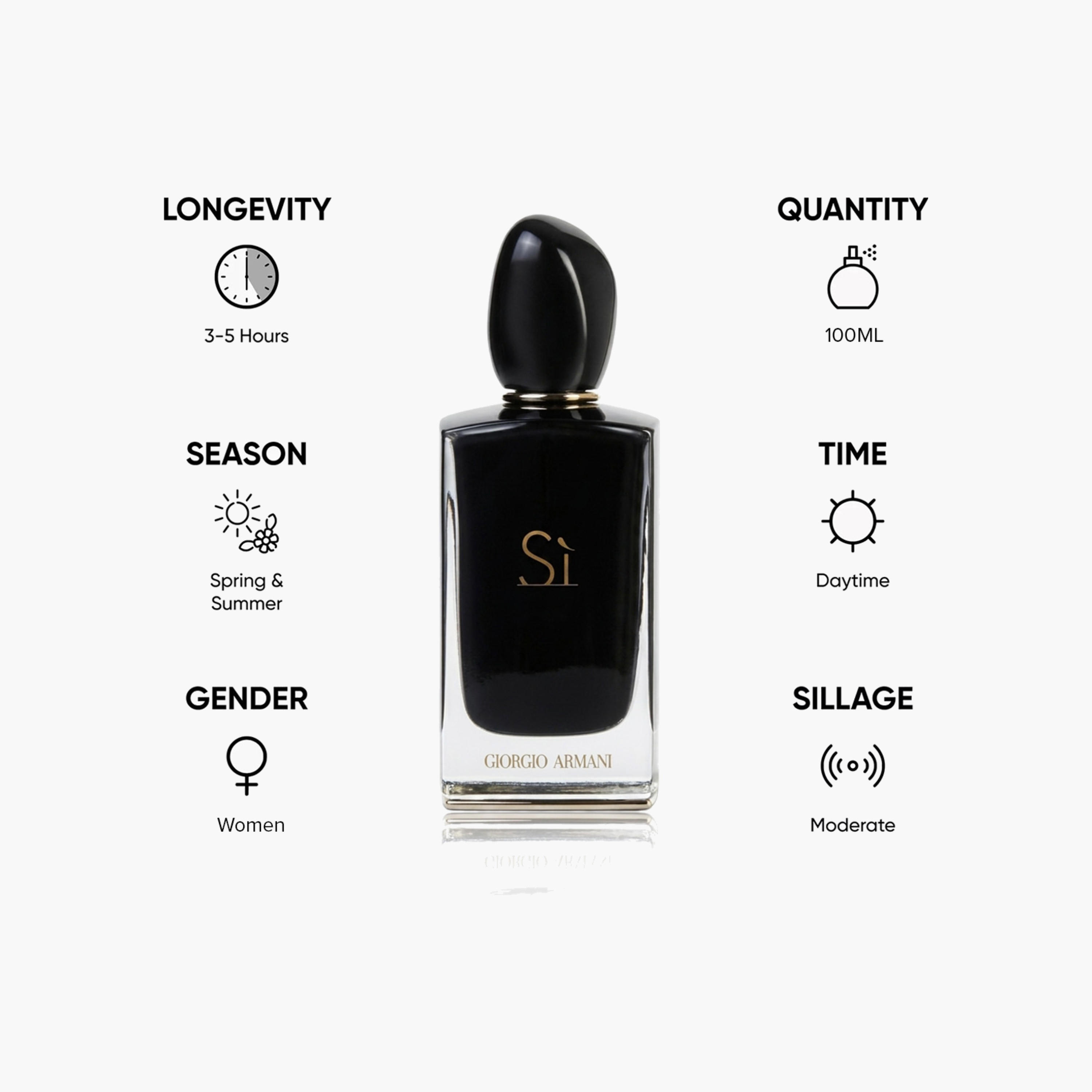 بخاخ أو دو برفيوم ارماني سي انتينس من جورجيو- 100 مل-beautyandpersonalcare-fragrance-women-image-5