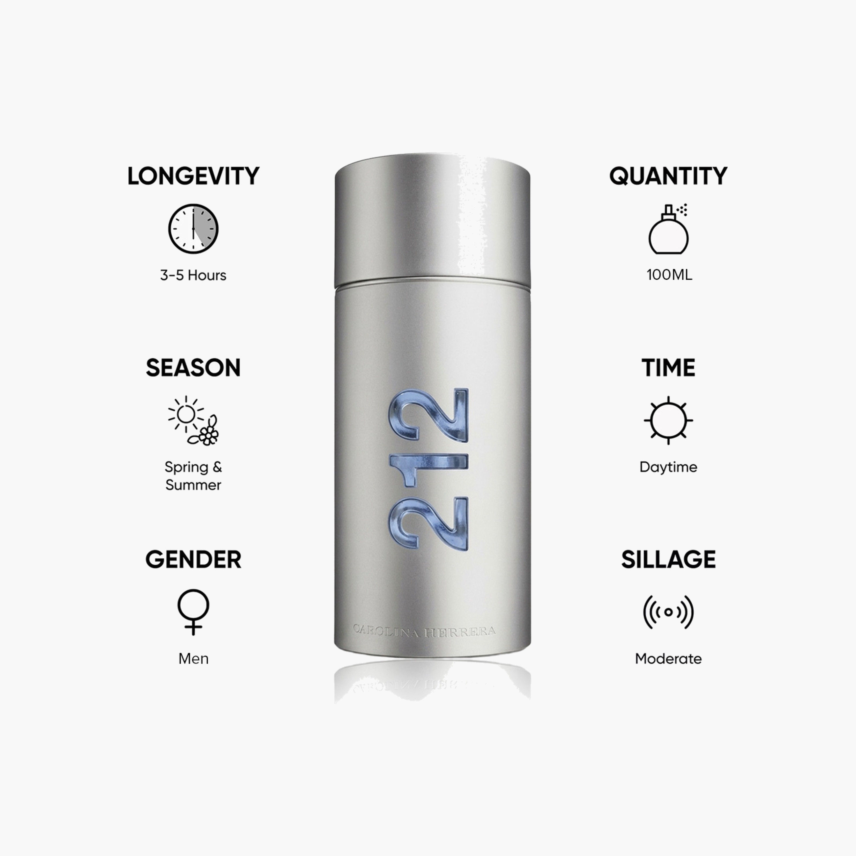 Carolina Herrera 212 Men NYC Eau De Toilette Spray for Men - 100 ml-beautyandpersonalcare-fragrance-men-image-5