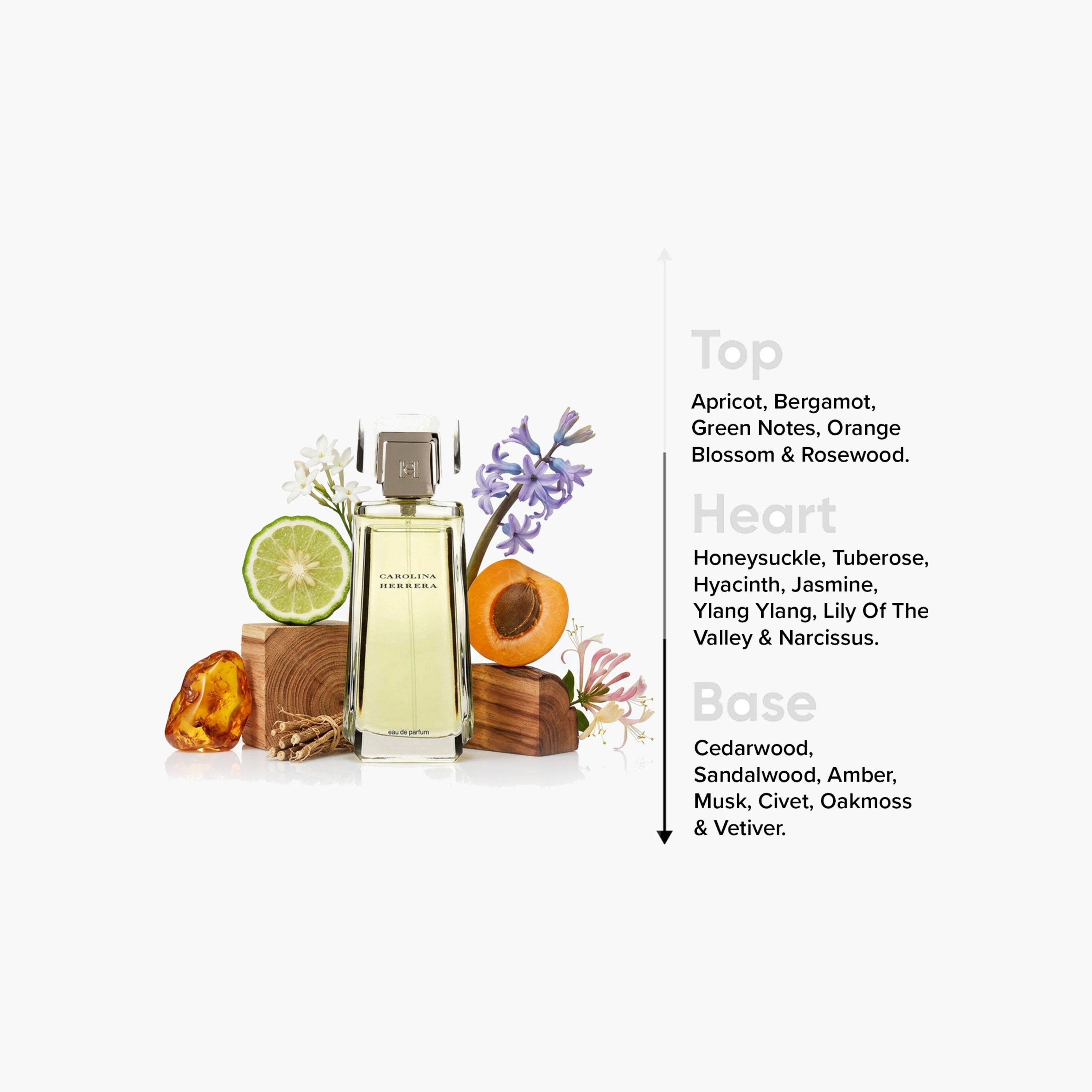 Carolina Herrera Women's Eau de Parfum Spray - 100 ml-beautyandpersonalcare-fragrance-women-image-4