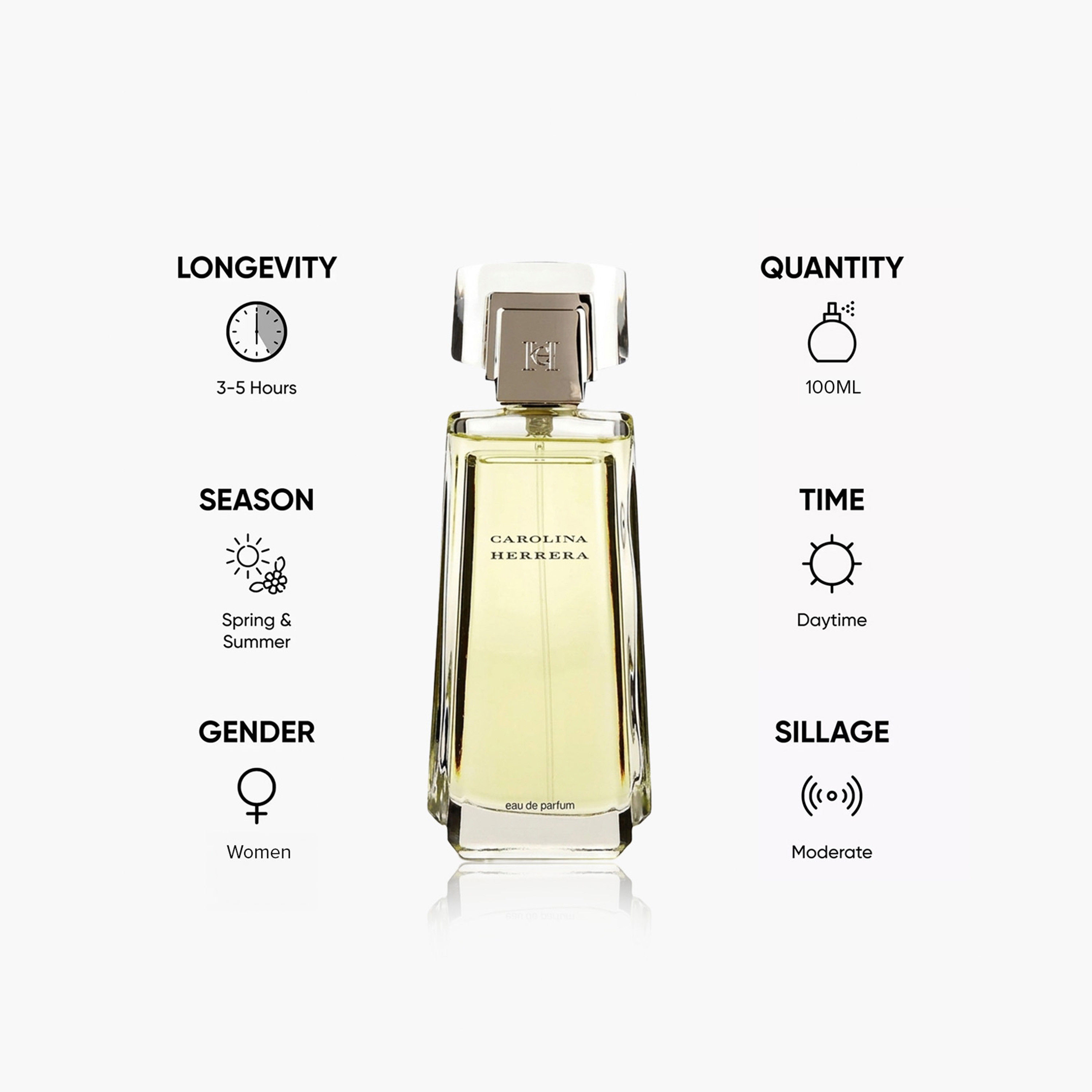 Carolina Herrera Women's Eau de Parfum Spray - 100 ml-beautyandpersonalcare-fragrance-women-image-5
