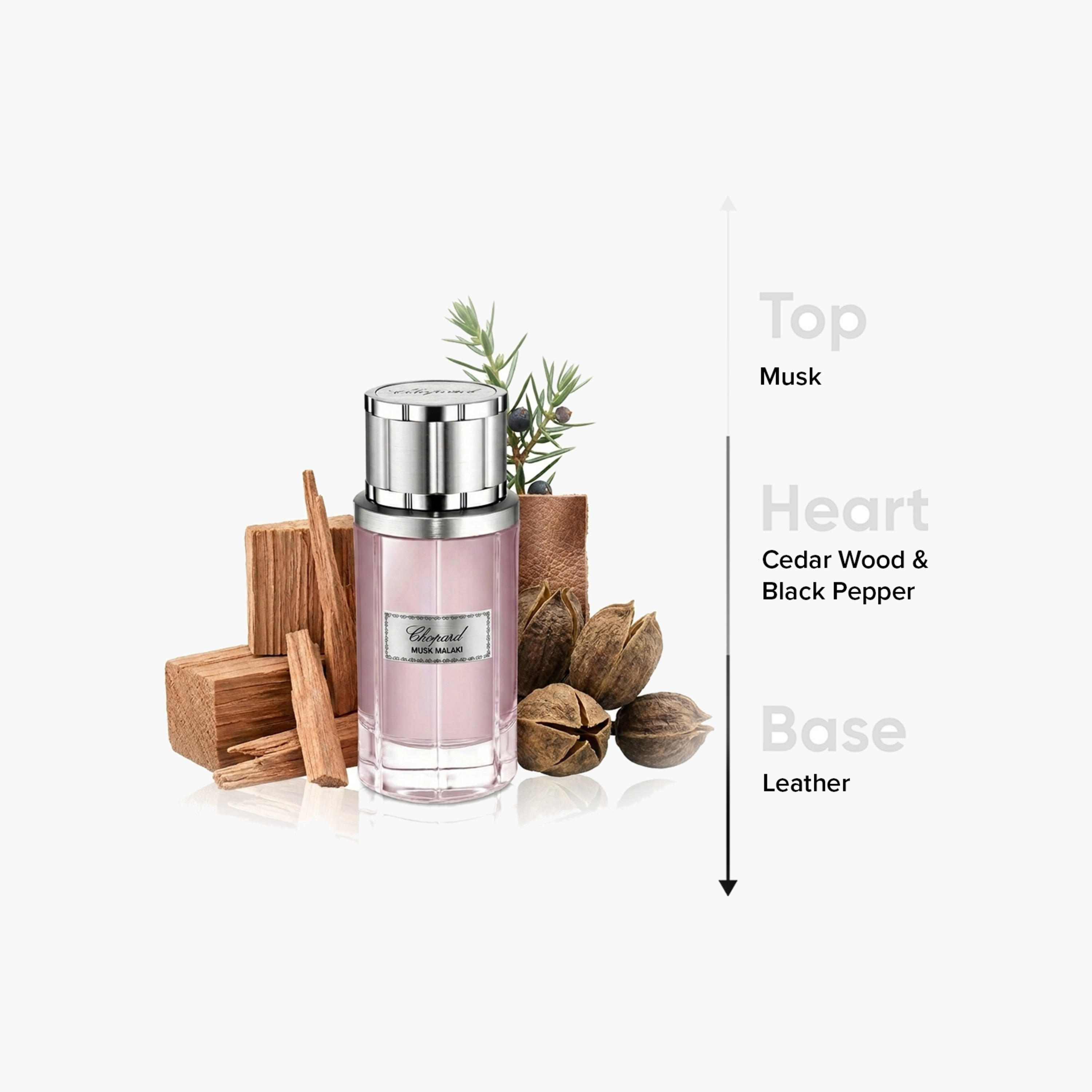 Chopard Men's Musk Malaki Eau De Parfum Spray - 80 ml-beautyandpersonalcare-fragrance-unisex-image-4