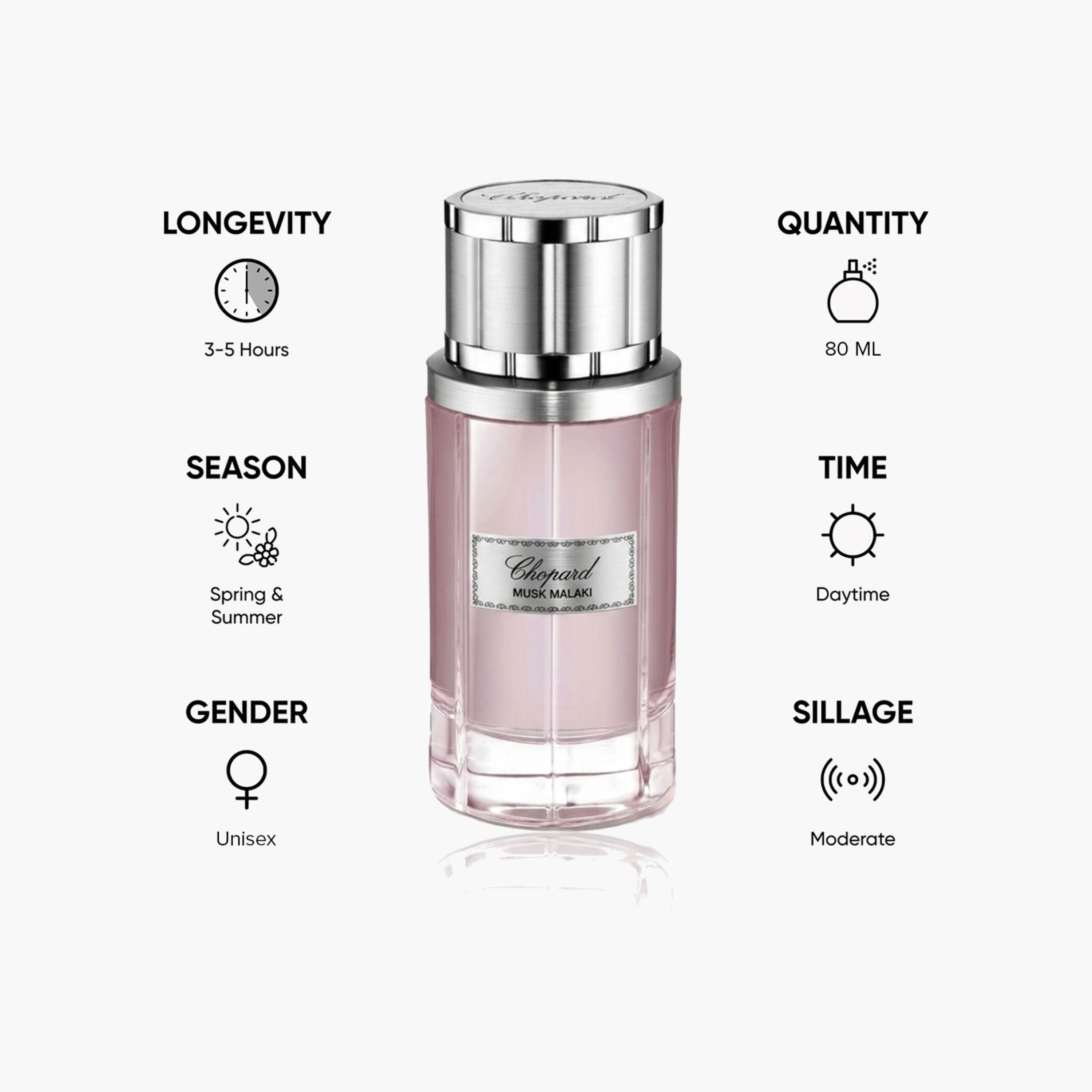 Chopard Men's Musk Malaki Eau De Parfum Spray - 80 ml-beautyandpersonalcare-fragrance-unisex-image-5
