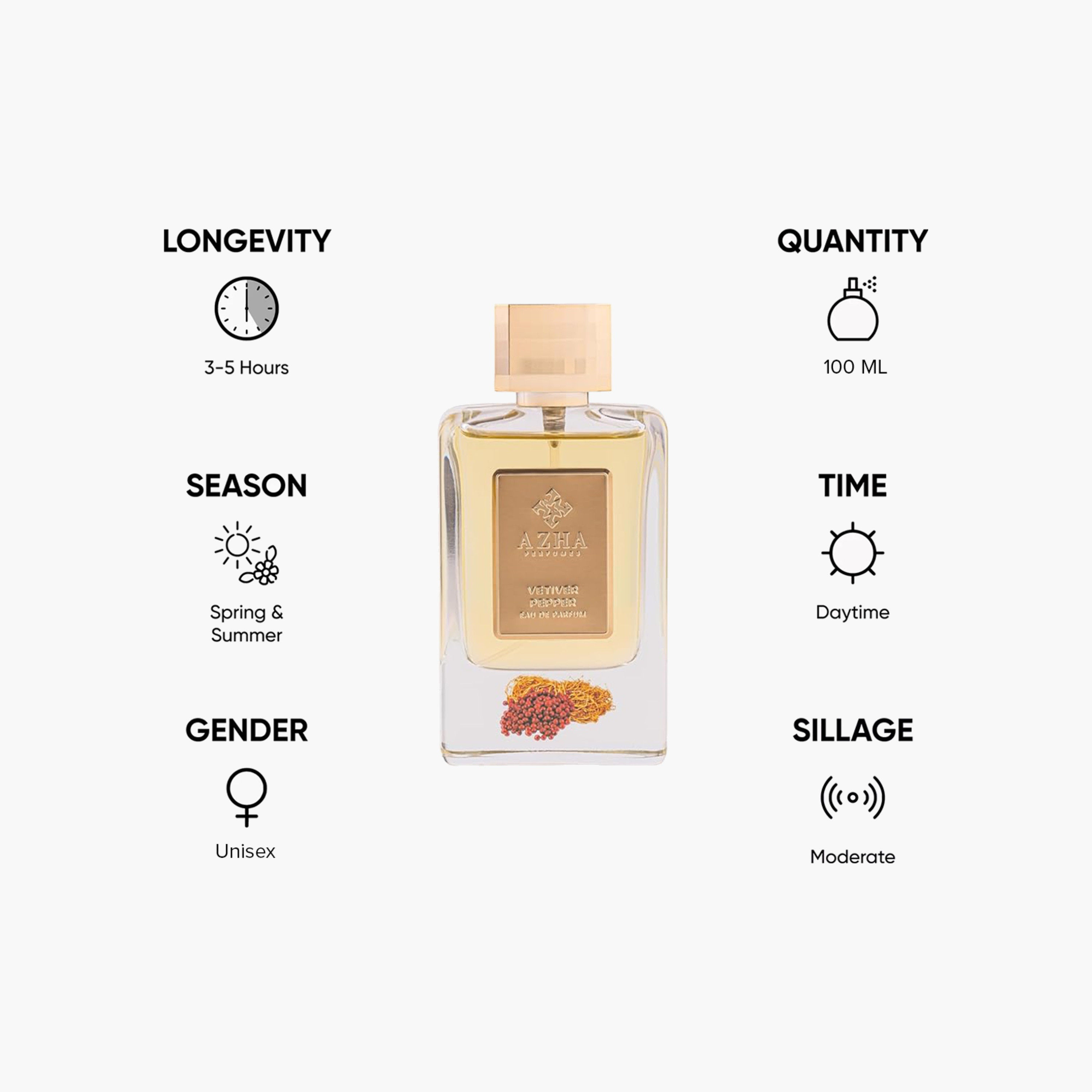 عطر او دي بارفان للنساء ازها فيتيفر - 100 مل-beautyandpersonalcare-fragrance-unisex-image-5