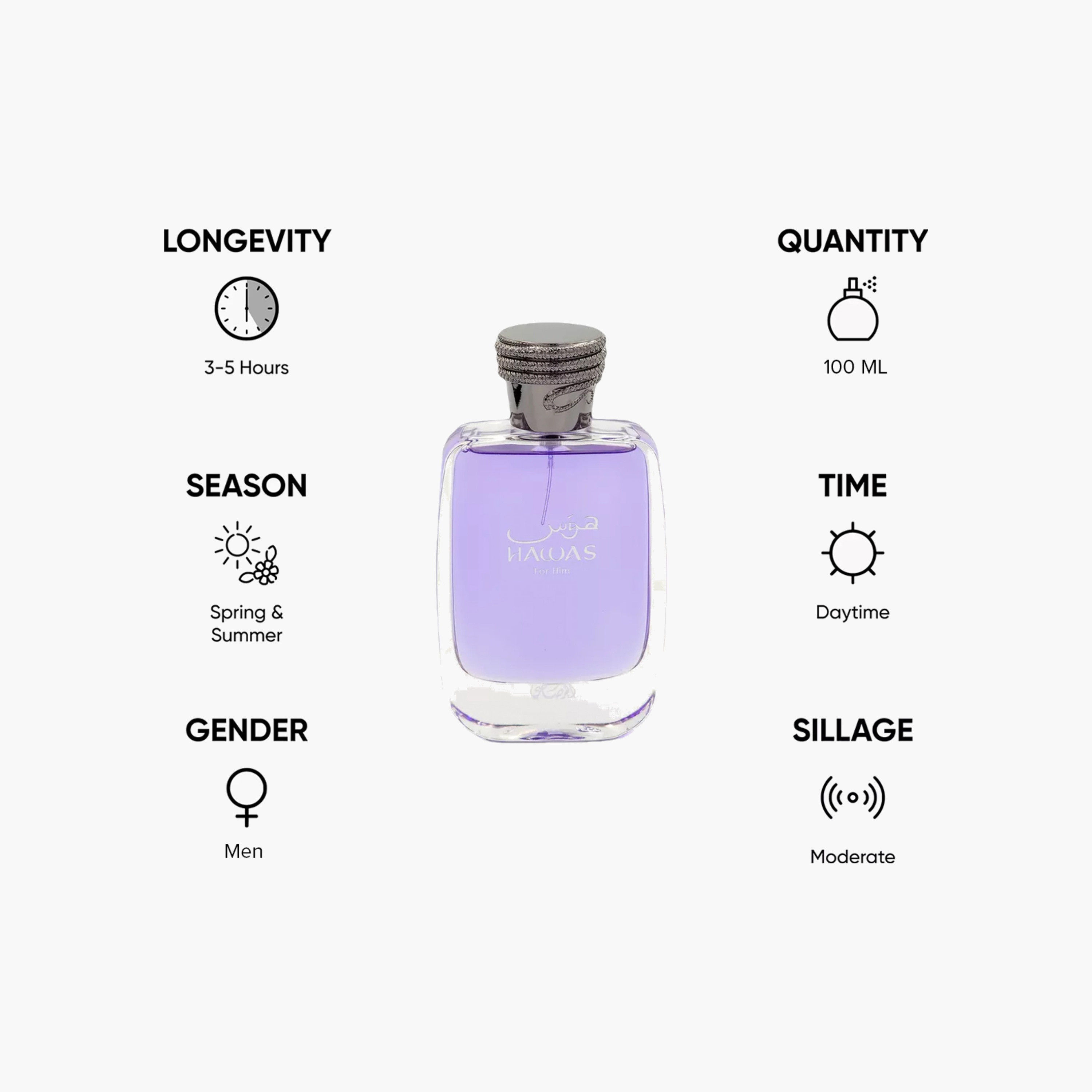 Rasasi Hawas Eau de Parfum for Men - 100 ml-beautyandpersonalcare-fragrance-men-image-5
