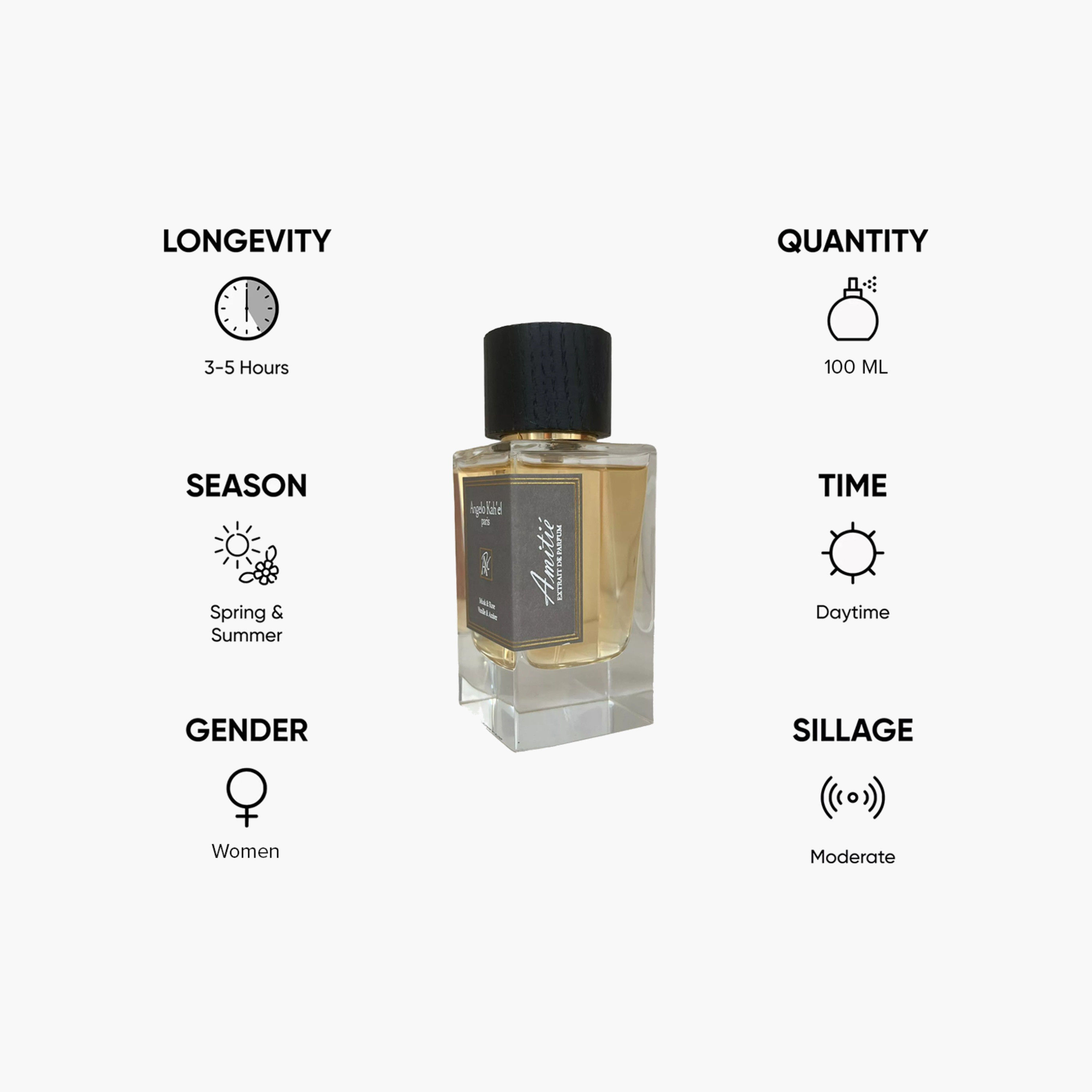Angelo Kah'el Paris Amitie Eau De Parfum for Women - 100 ml-beautyandpersonalcare-fragrance-women-image-5