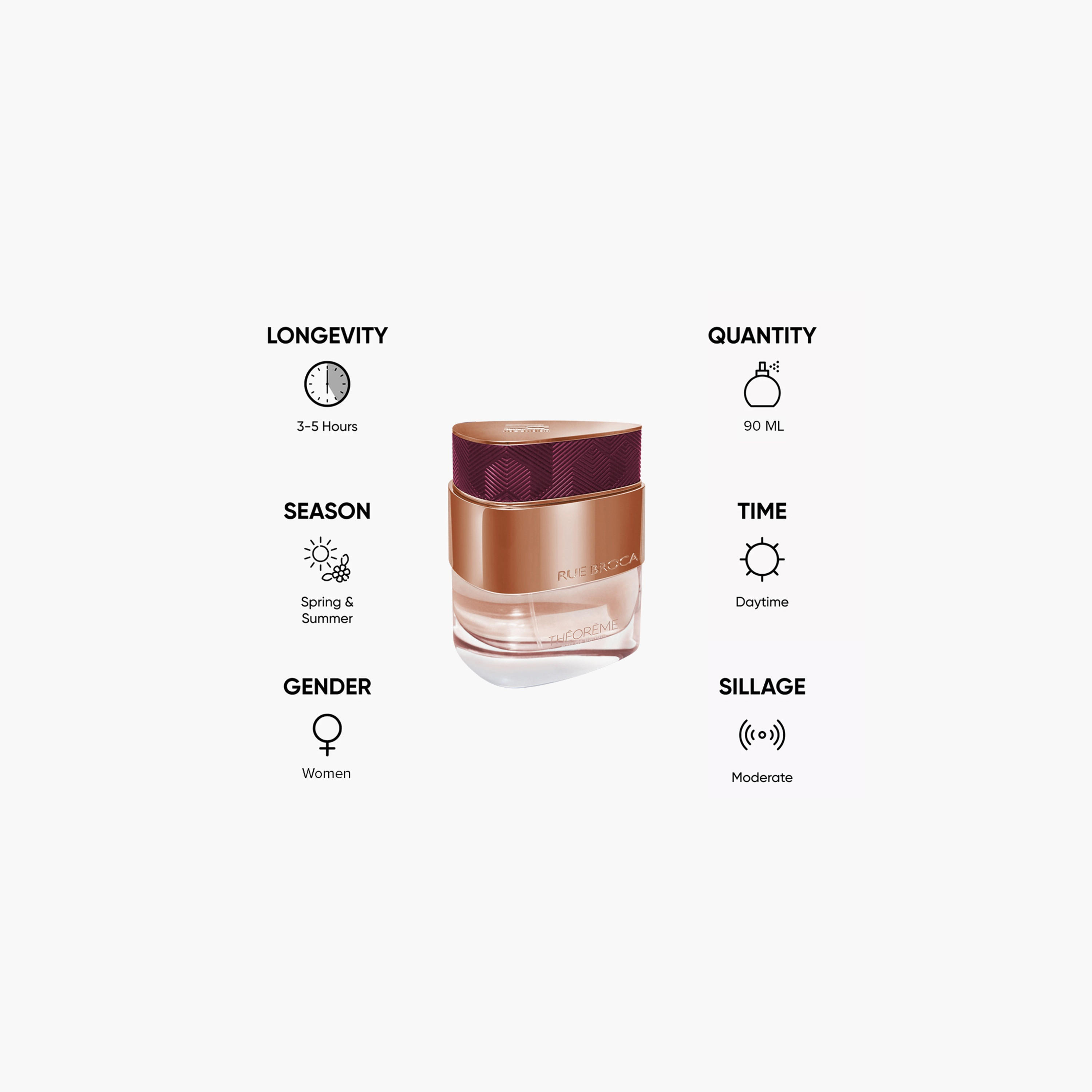 Rue Broca Theoreme Eau de Parfum for Women - 90 ml-beautyandpersonalcare-fragrance-women-image-2